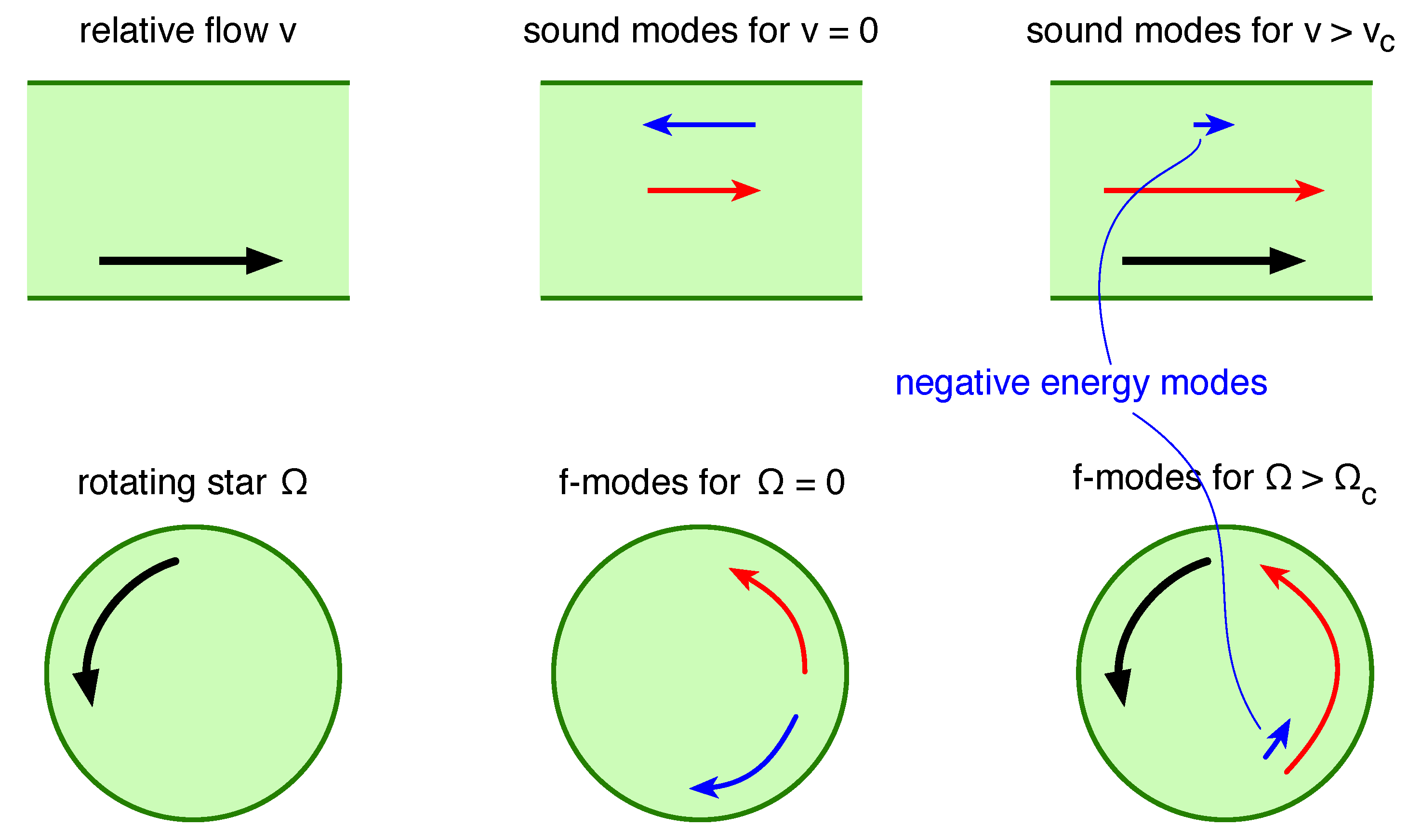 Particles 02 00028 g001