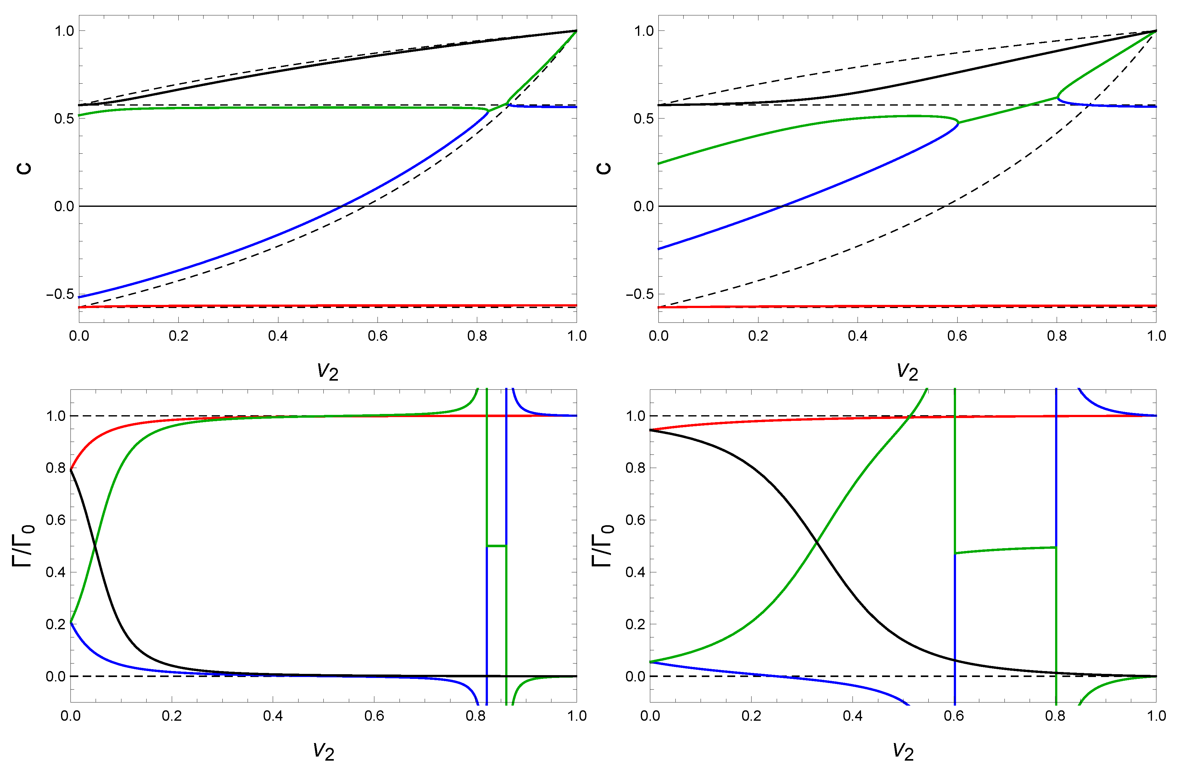 Particles 02 00028 g003