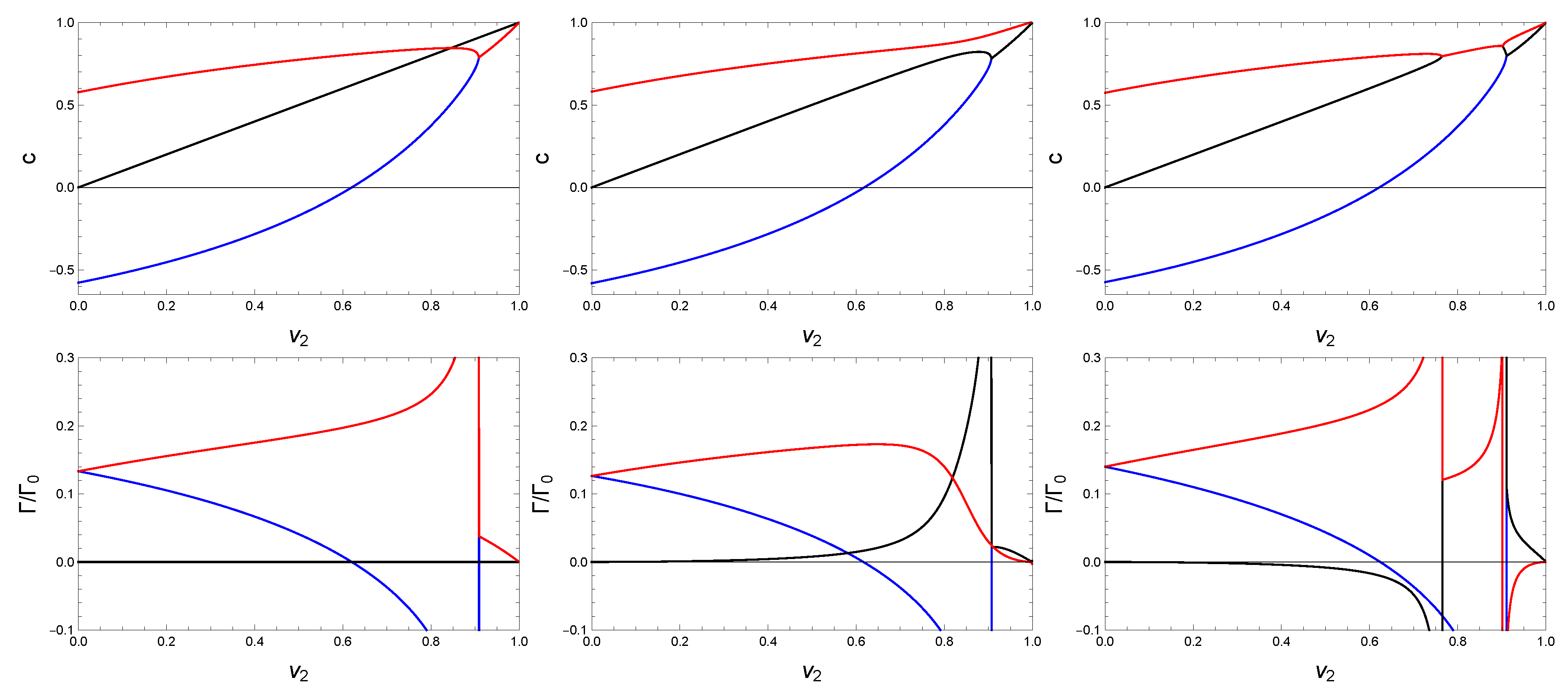 Particles 02 00028 g004