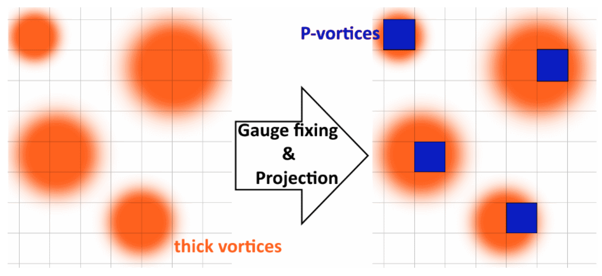 Particles 02 00030 g001