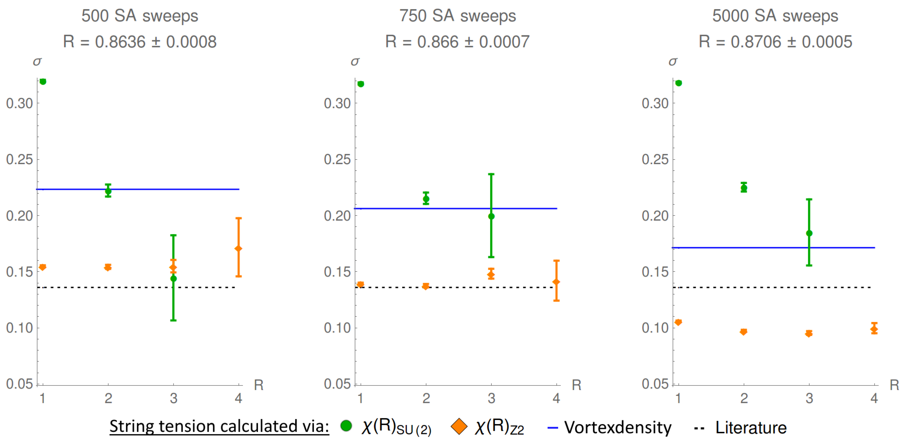 Particles 02 00030 g003