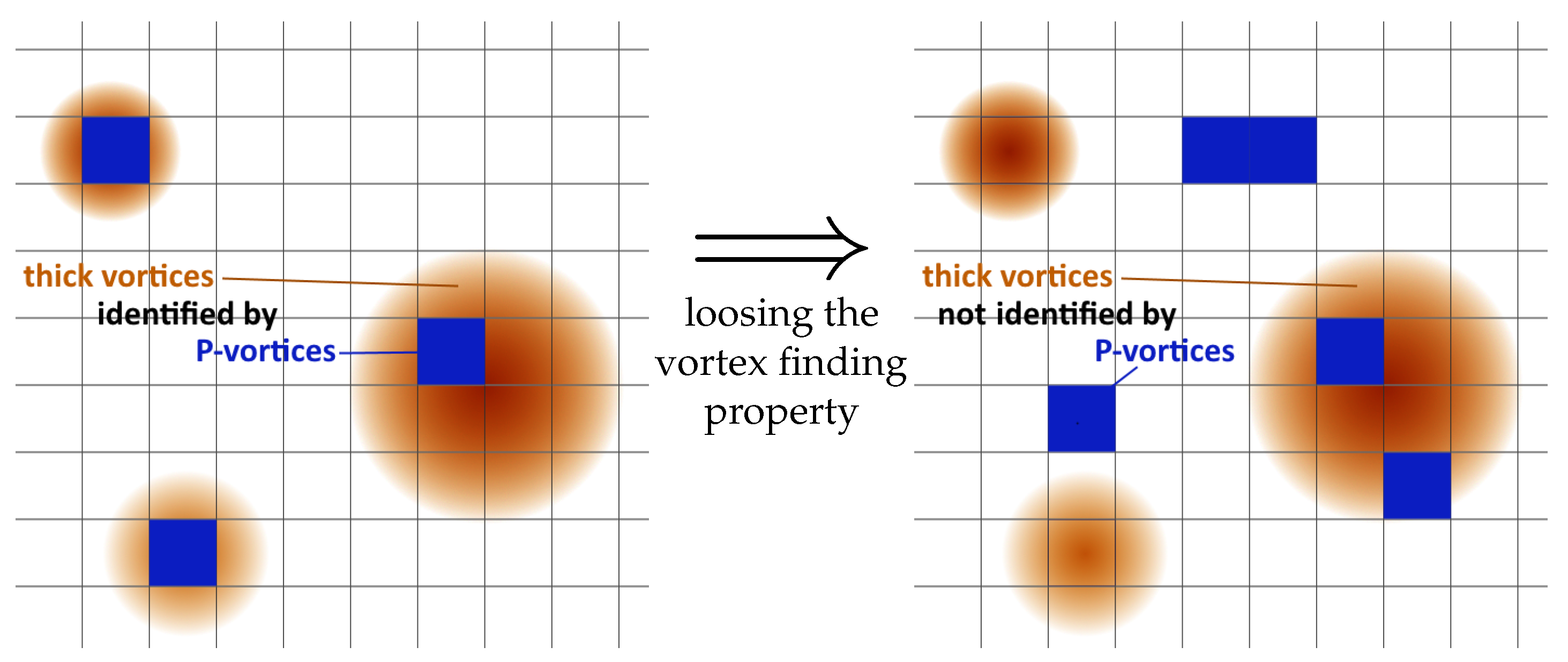 Particles 02 00030 g004