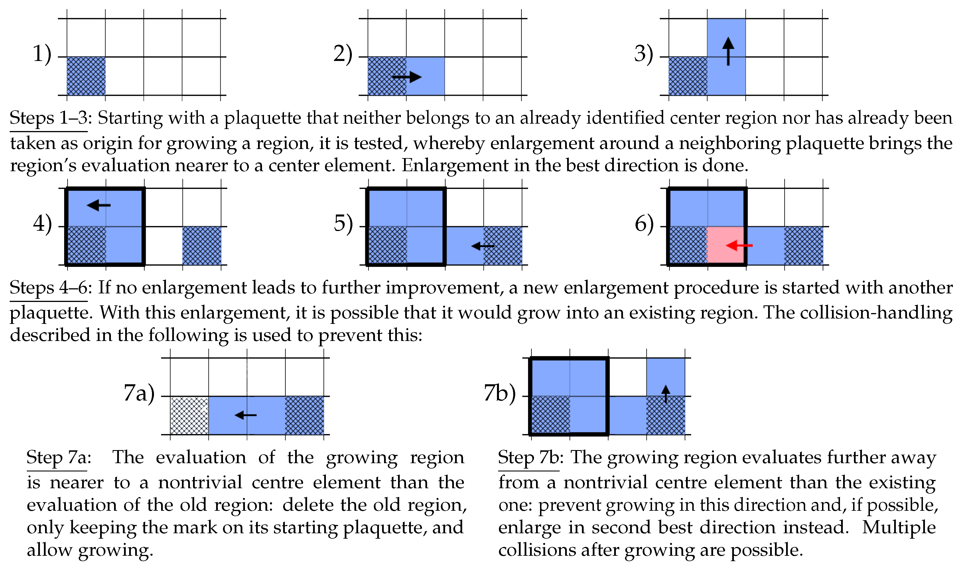Particles 02 00030 g007