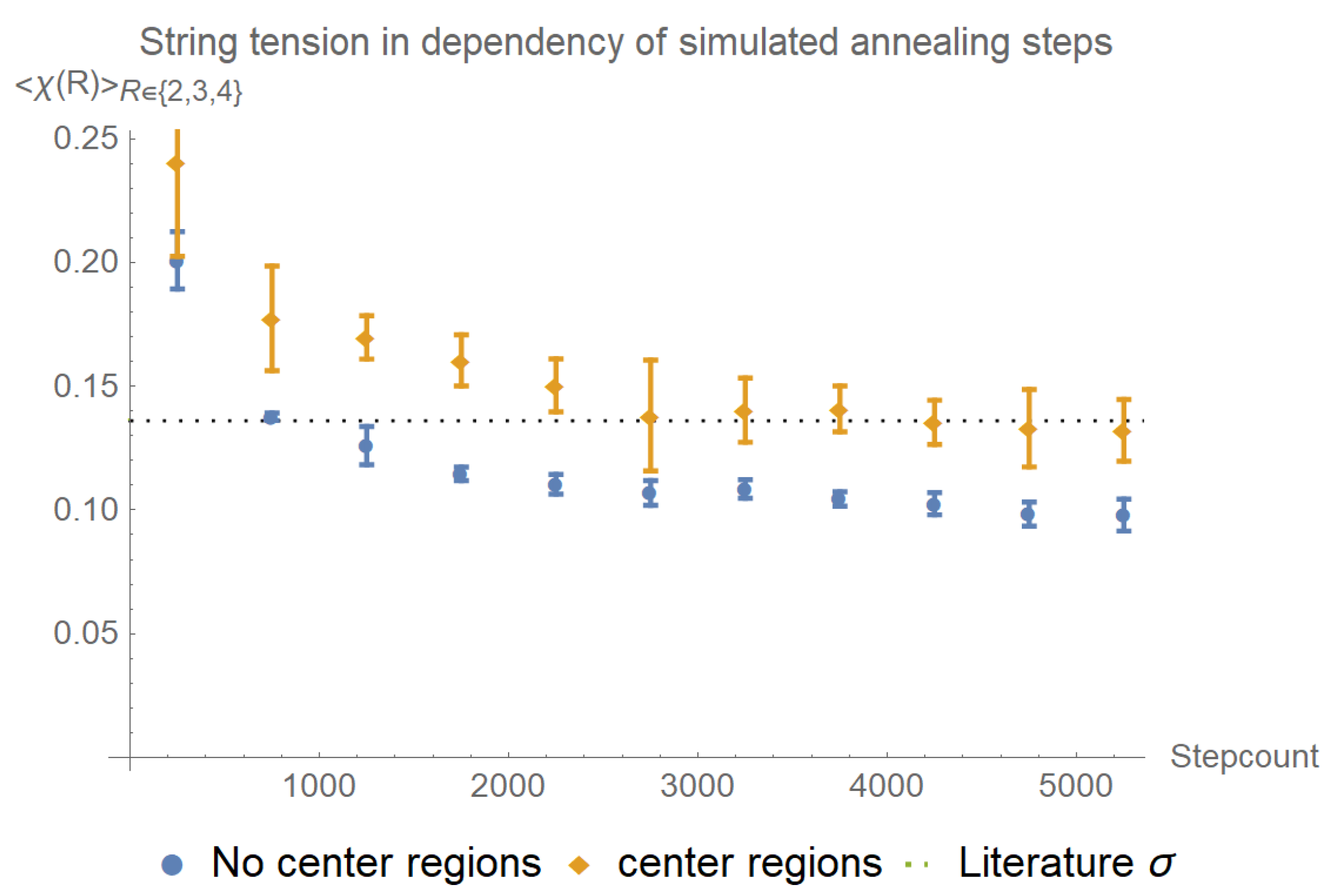 Particles 02 00030 g009