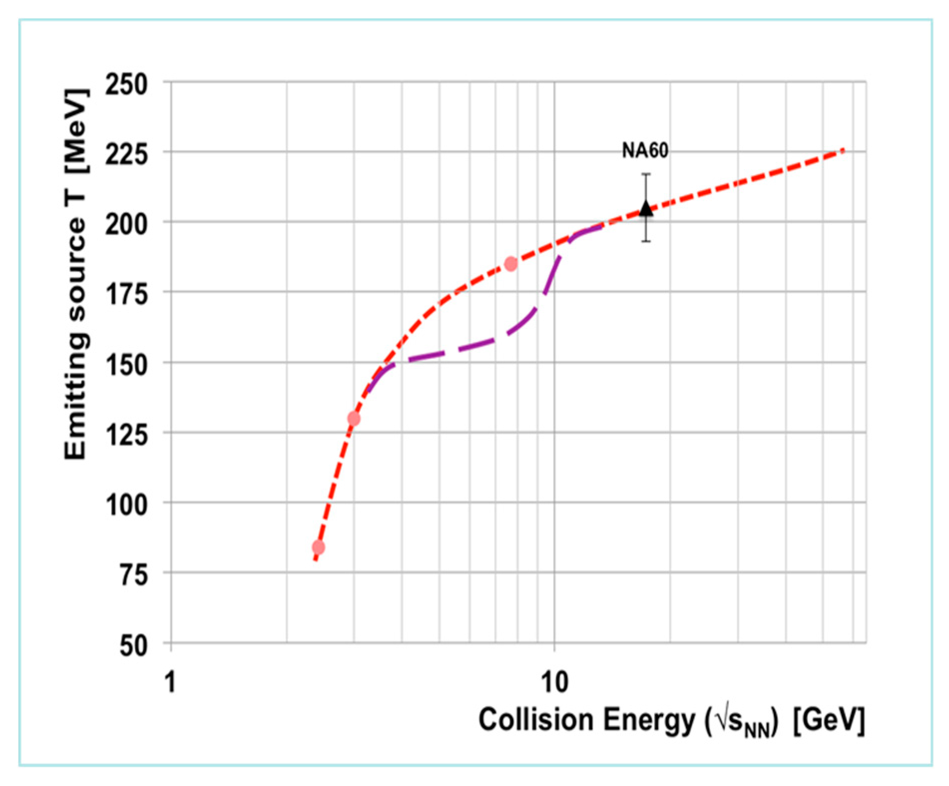 Particles 02 00031 g004