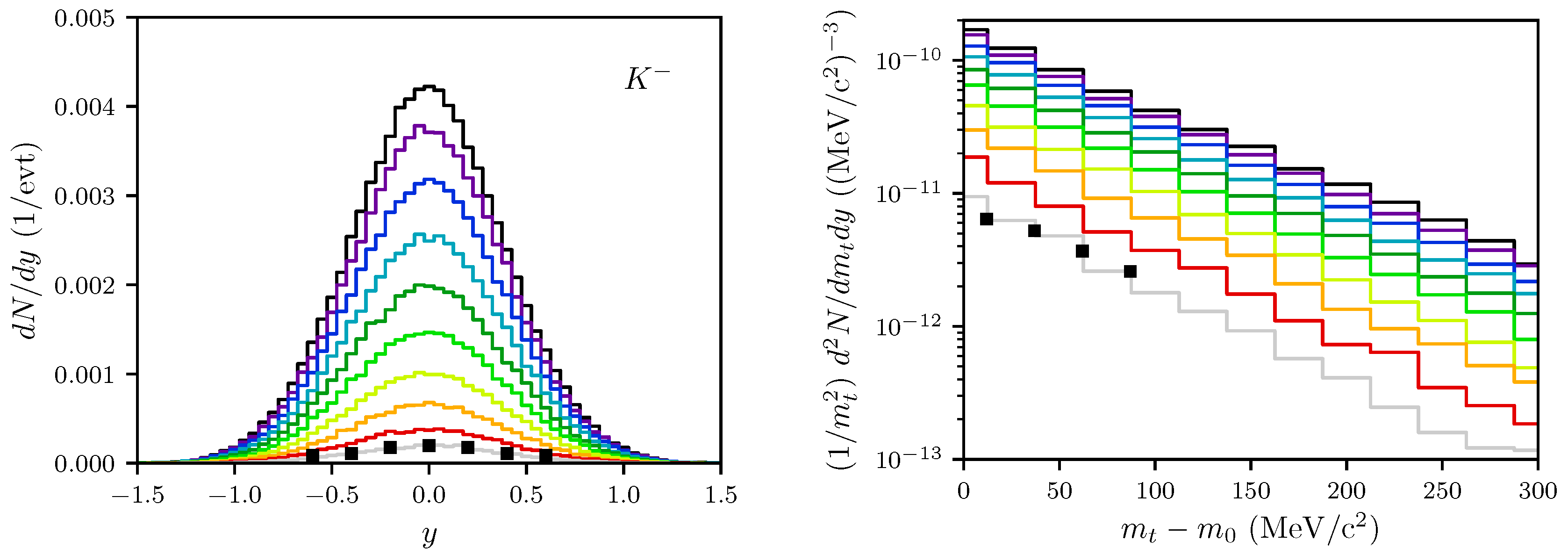 Particles 02 00032 g003 Particles 02 00032 g003