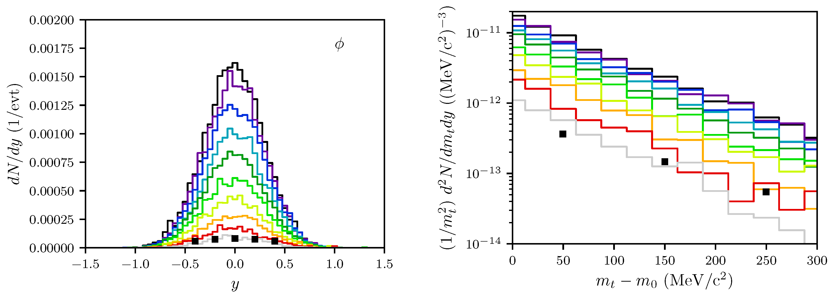 Particles 02 00032 g004 Particles 02 00032 g004