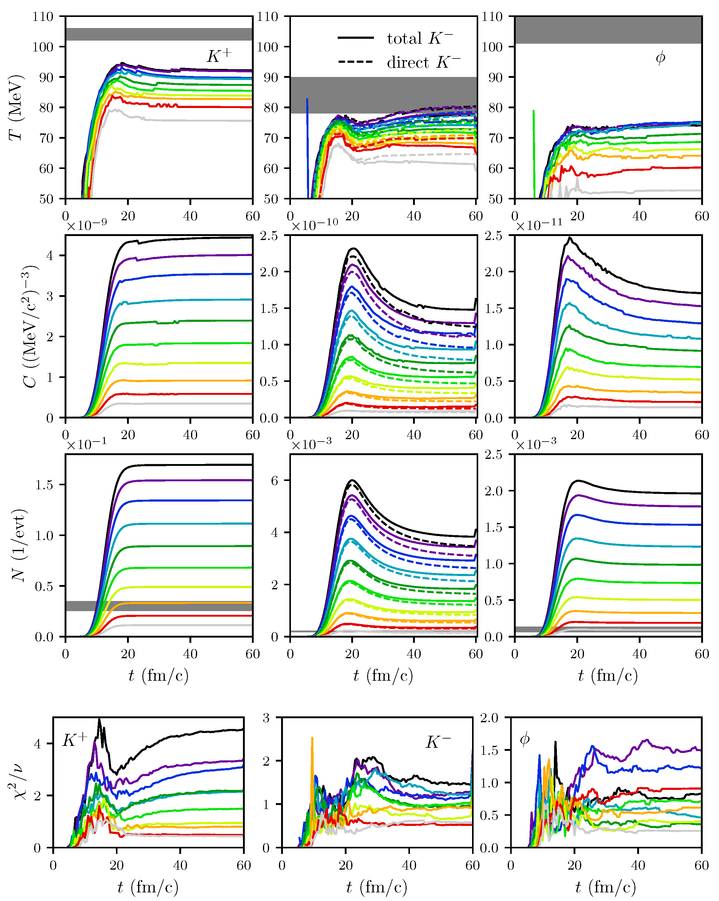 Particles 02 00032 g005 Particles 02 00032 g005