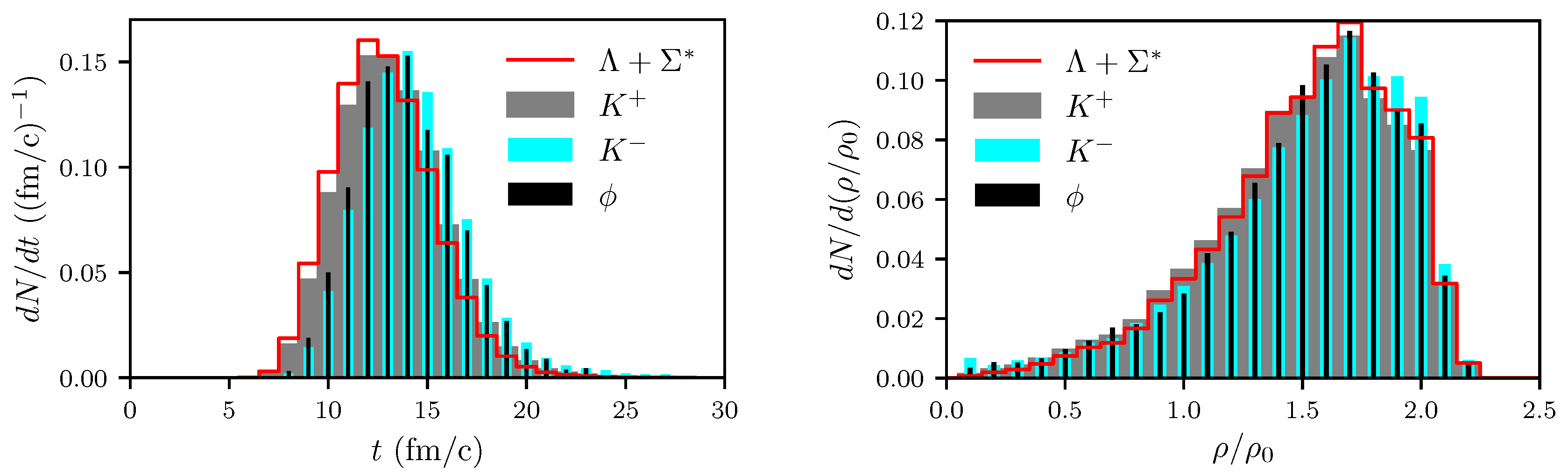 Particles 02 00032 g008 Particles 02 00032 g008