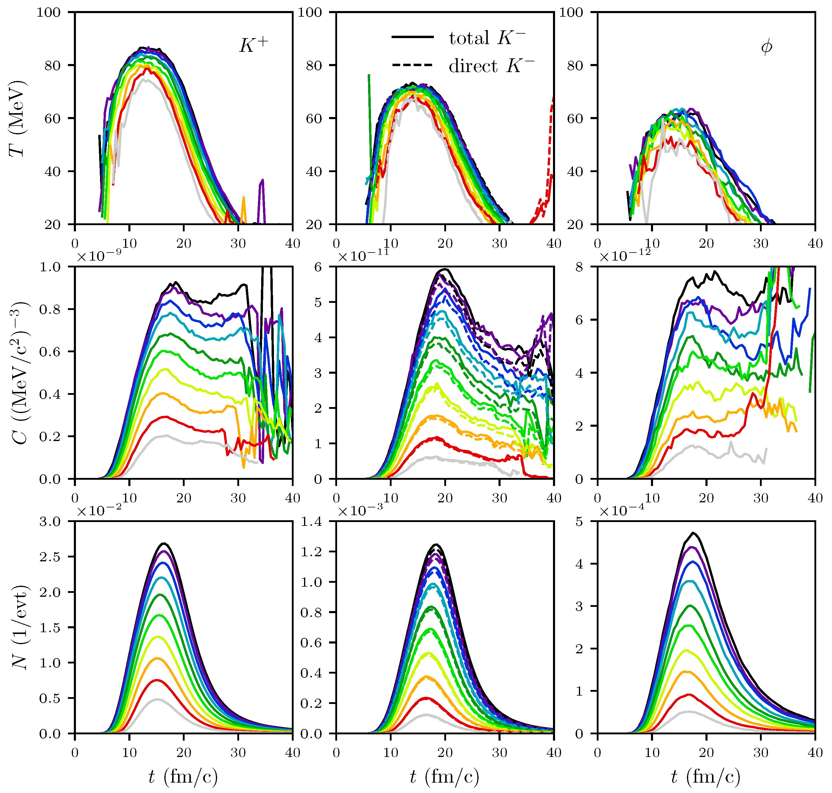 Particles 02 00032 g011 Particles 02 00032 g011
