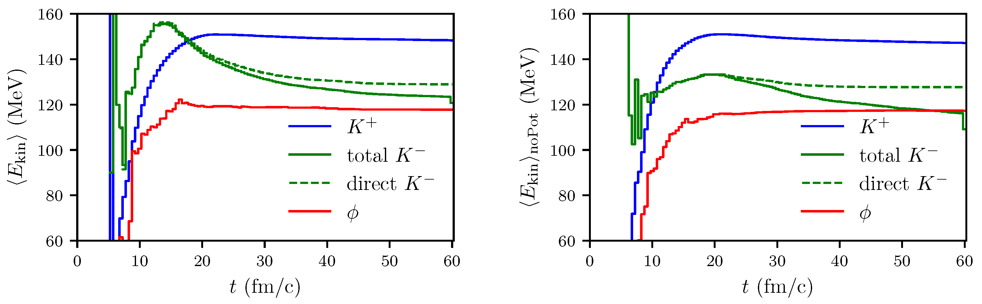 Particles 02 00032 g013 Particles 02 00032 g013