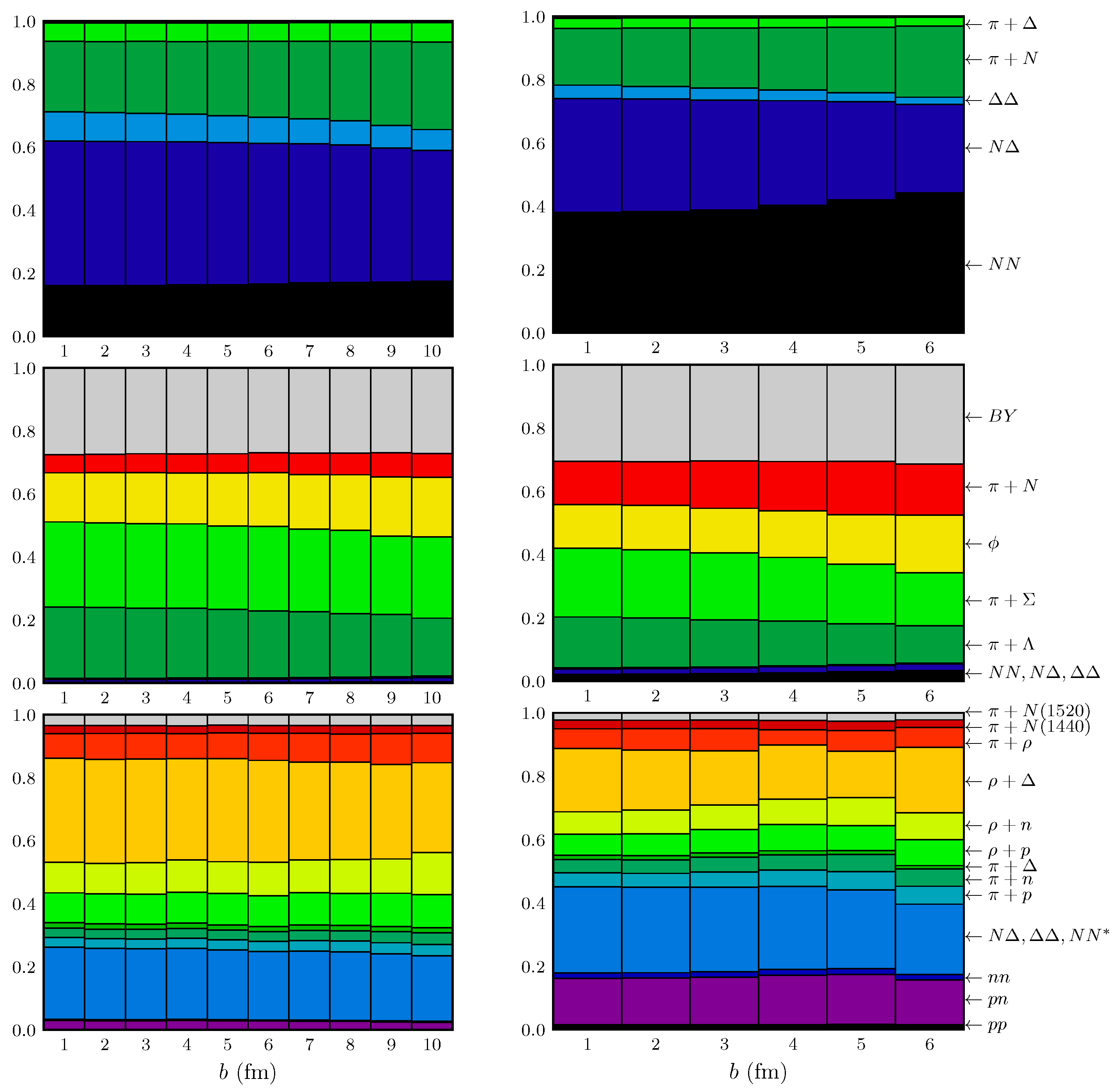 Particles 02 00032 g014 Particles 02 00032 g014