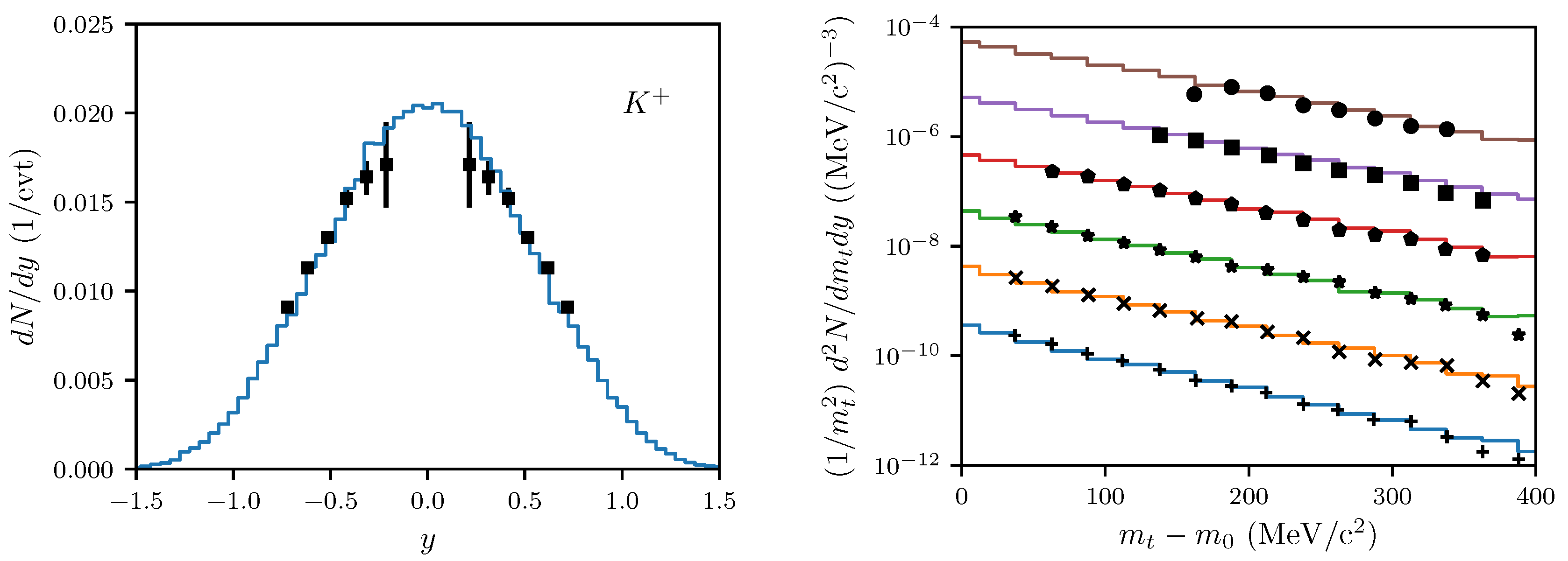 Particles 02 00032 g0a1 Particles 02 00032 g0a1