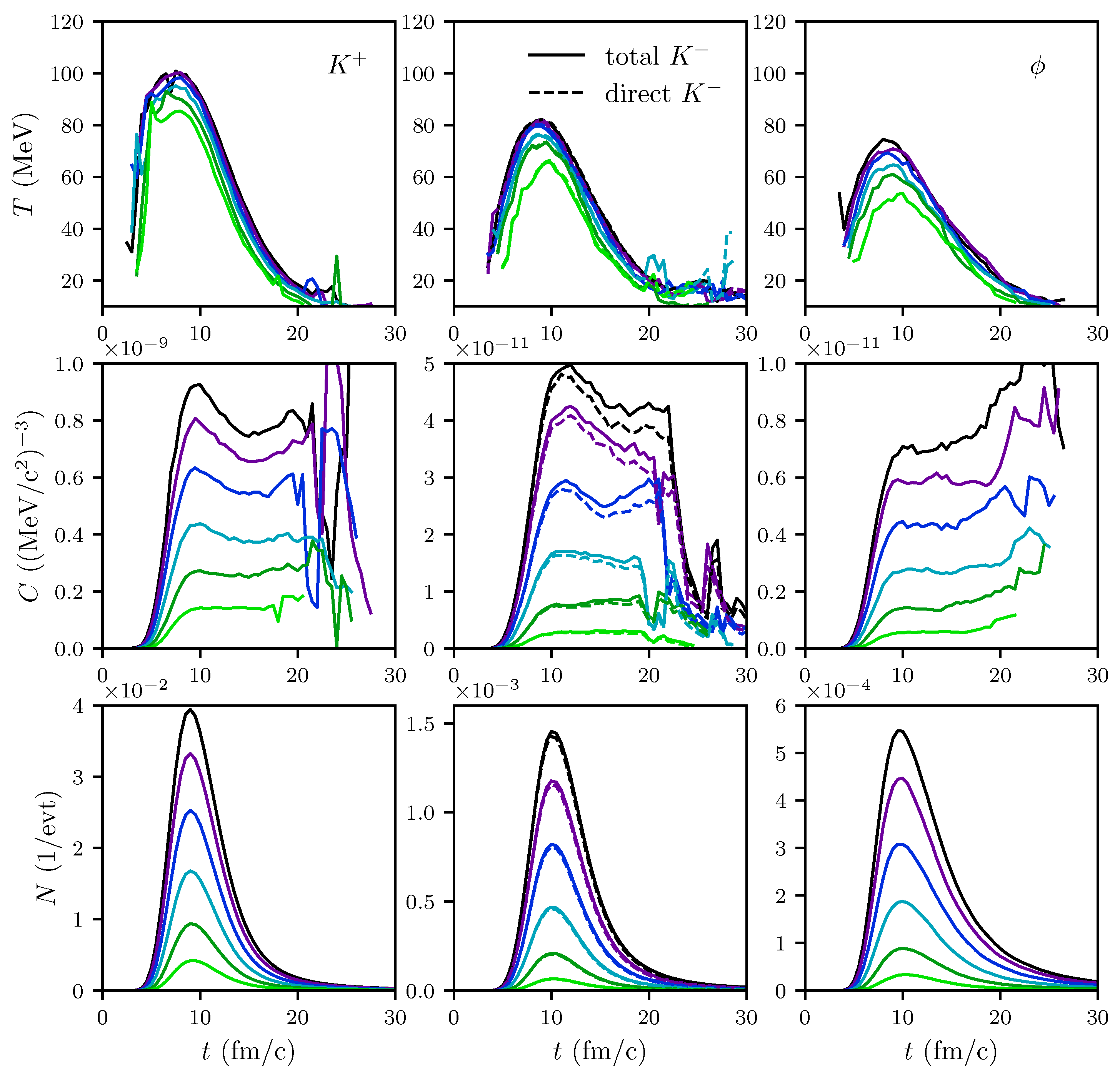 Particles 02 00032 g0a10 Particles 02 00032 g0a10