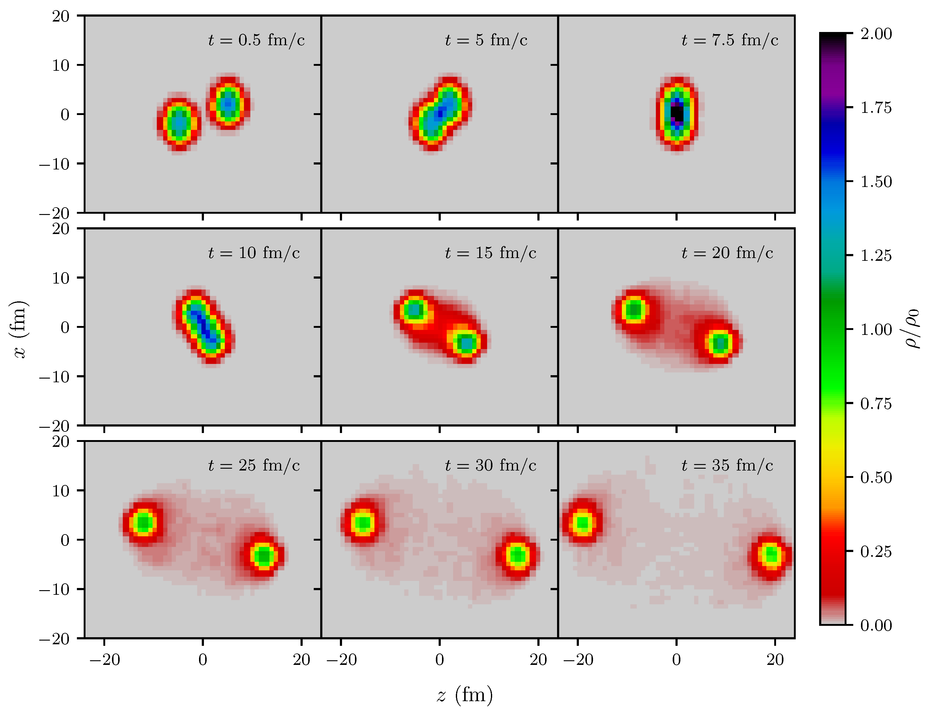 Particles 02 00032 g0a4 Particles 02 00032 g0a4