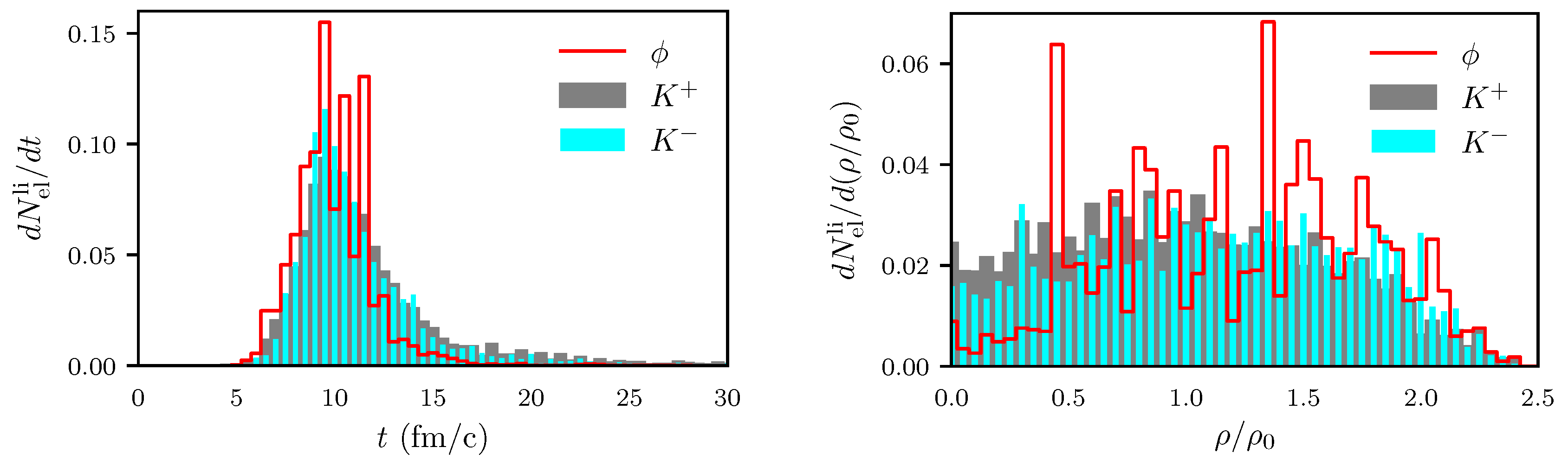 Particles 02 00032 g0a8 Particles 02 00032 g0a8
