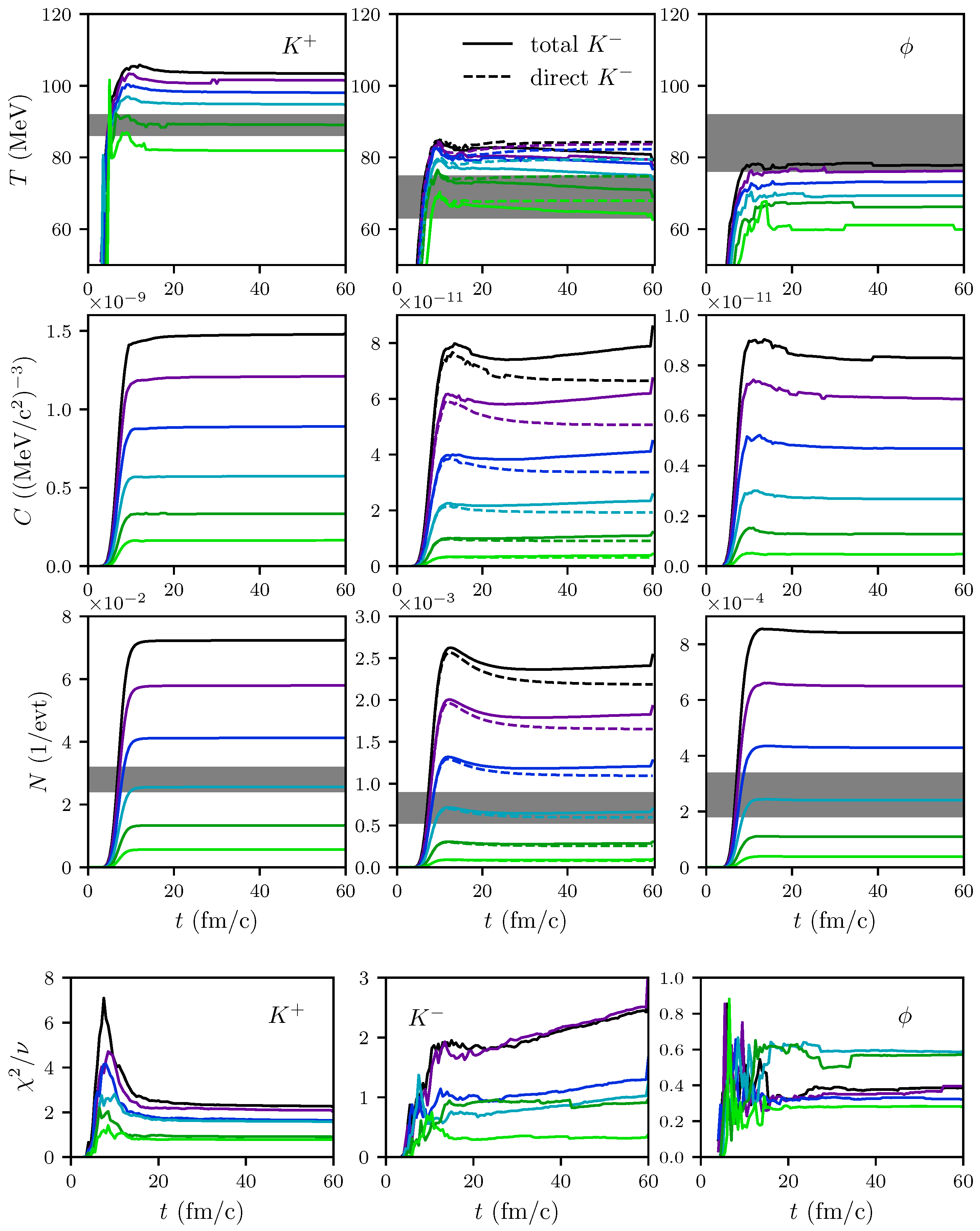 Particles 02 00032 g0a9 Particles 02 00032 g0a9