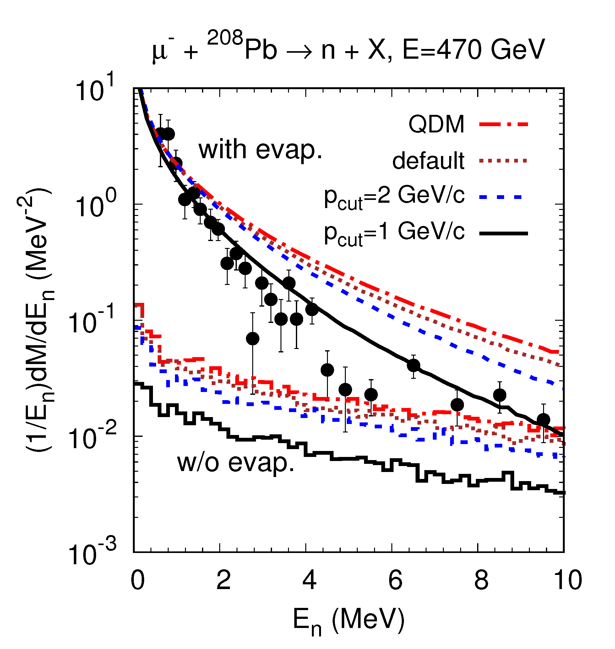 Particles 03 00004 g005