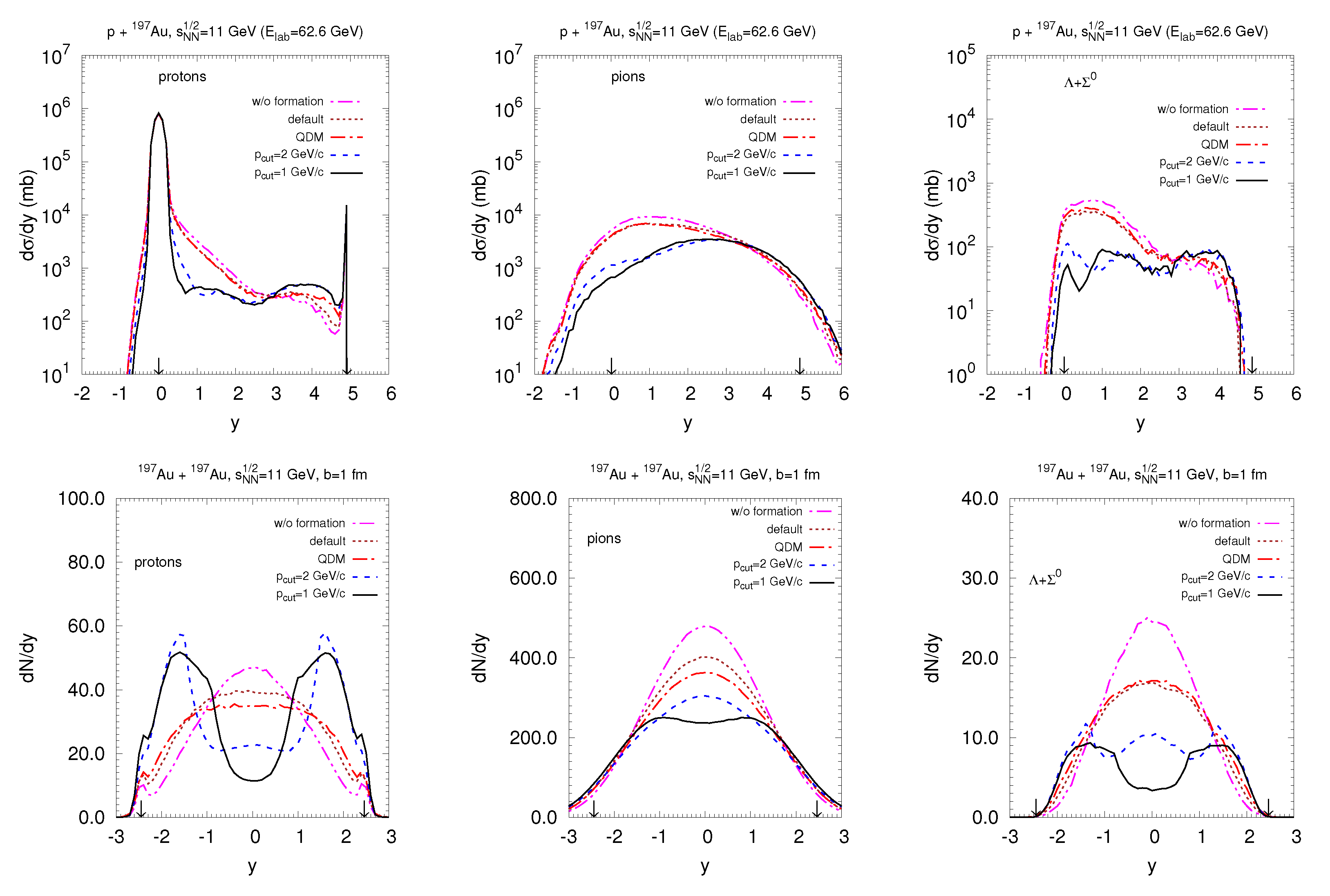 Particles 03 00004 g007