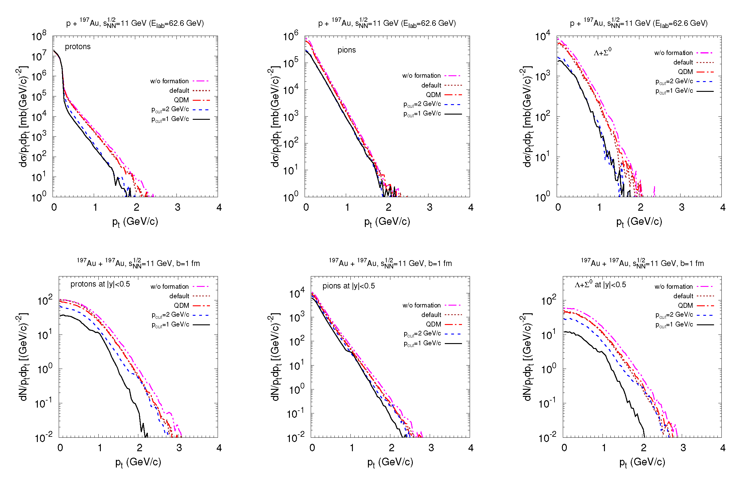Particles 03 00004 g008
