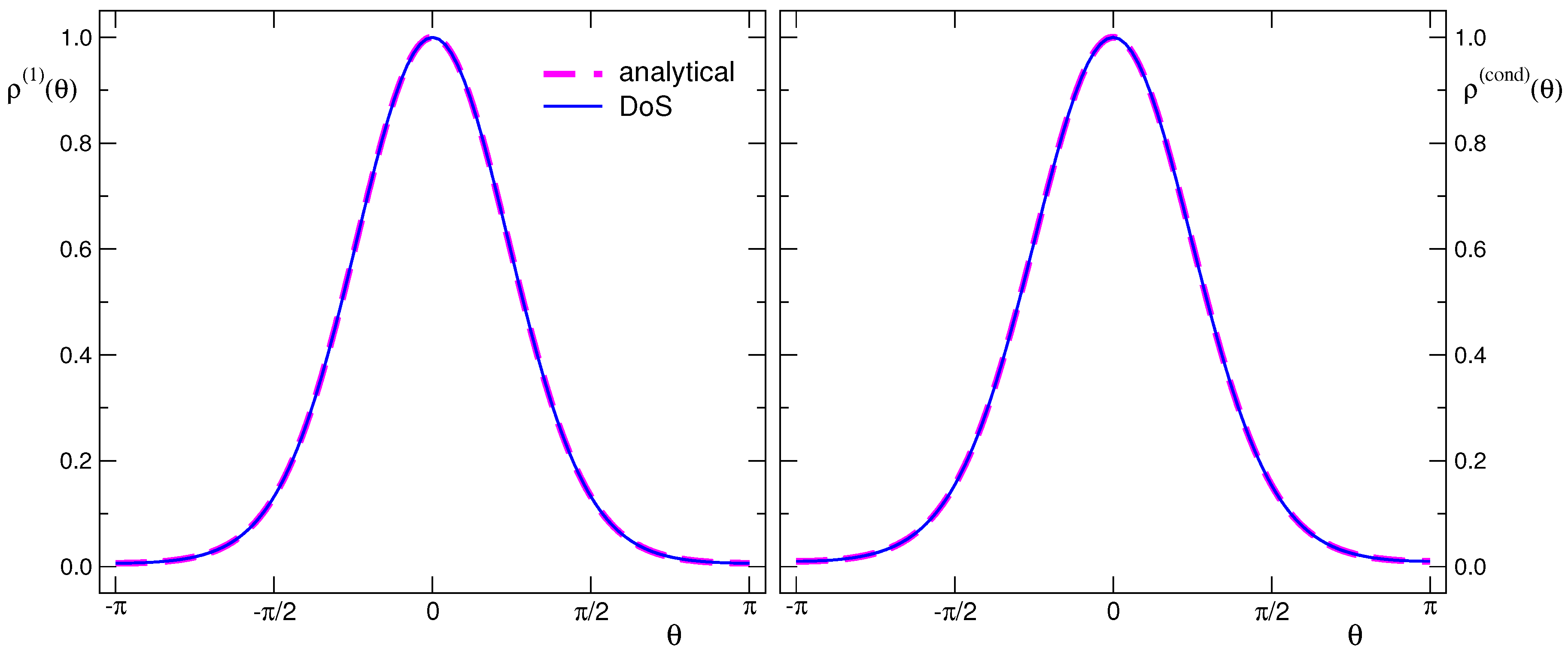 Particles 03 00008 g001