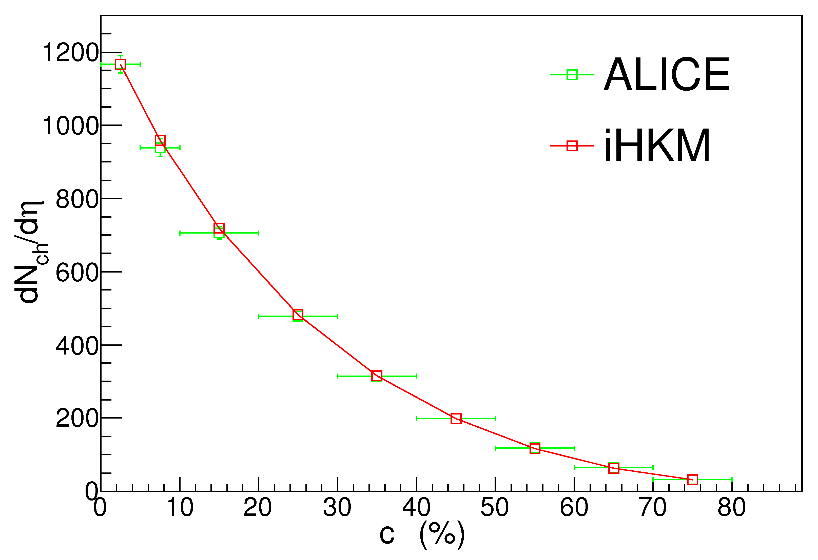 Particles 03 00010 g001