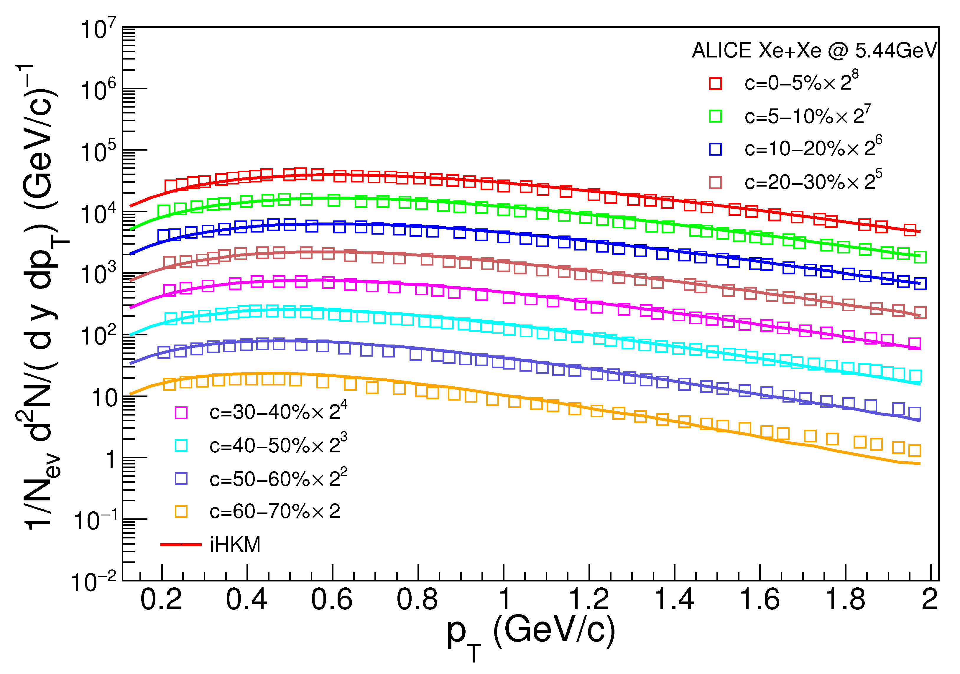 Particles 03 00010 g004