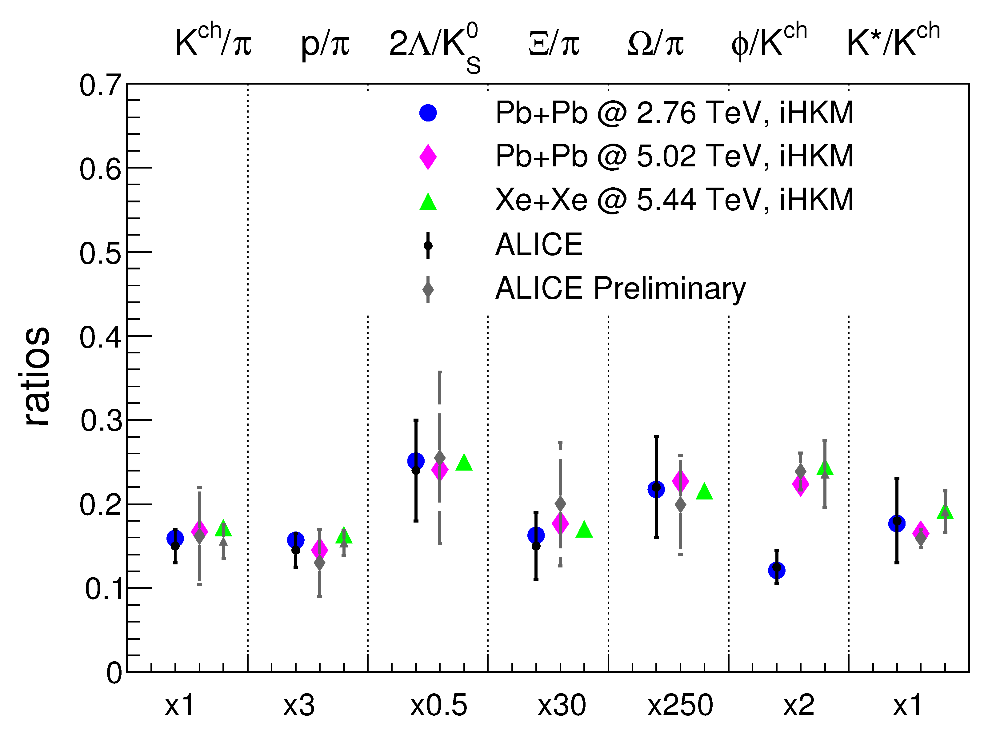 Particles 03 00010 g006