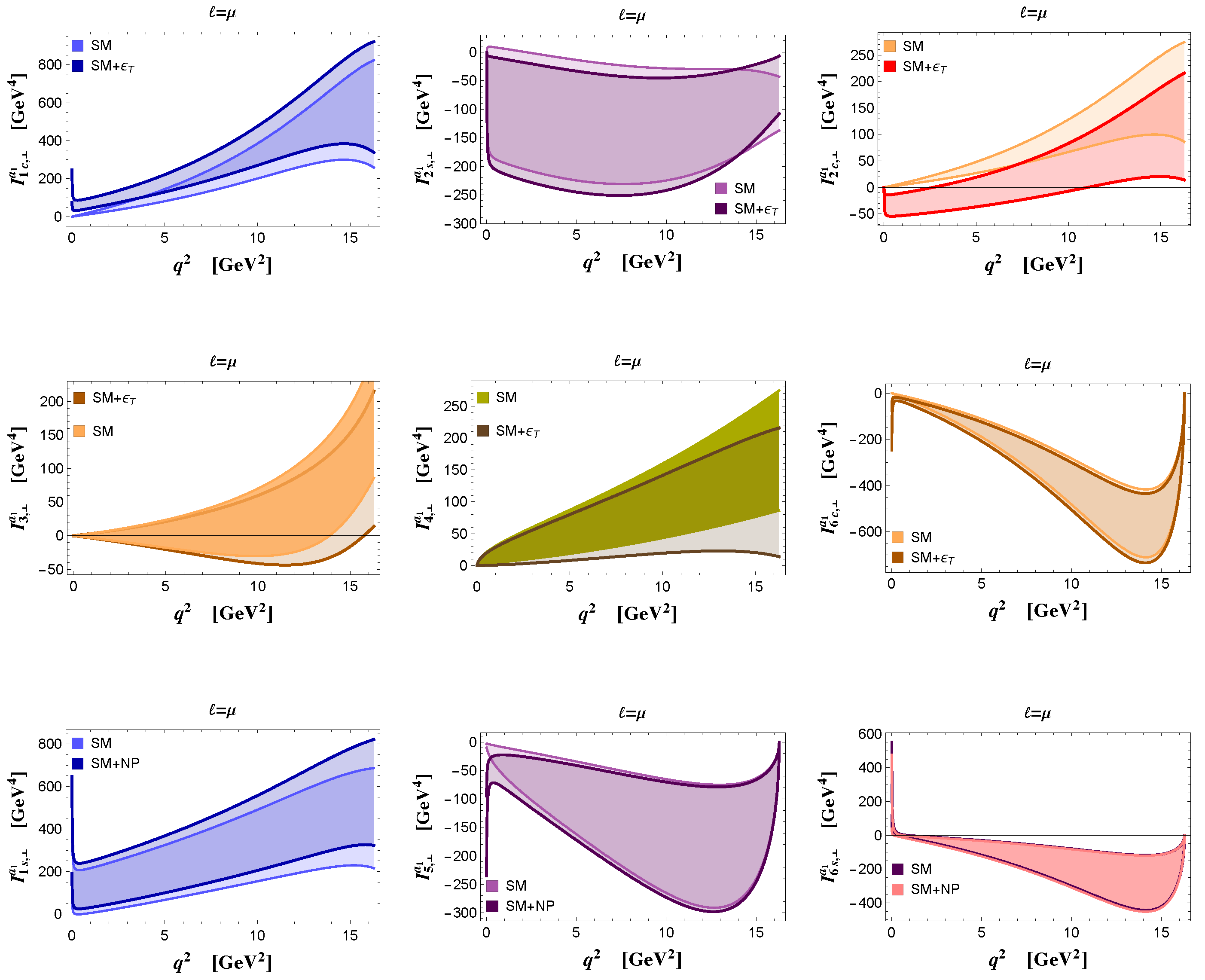 Particles 03 00012 g016 Particles 03 00012 g016