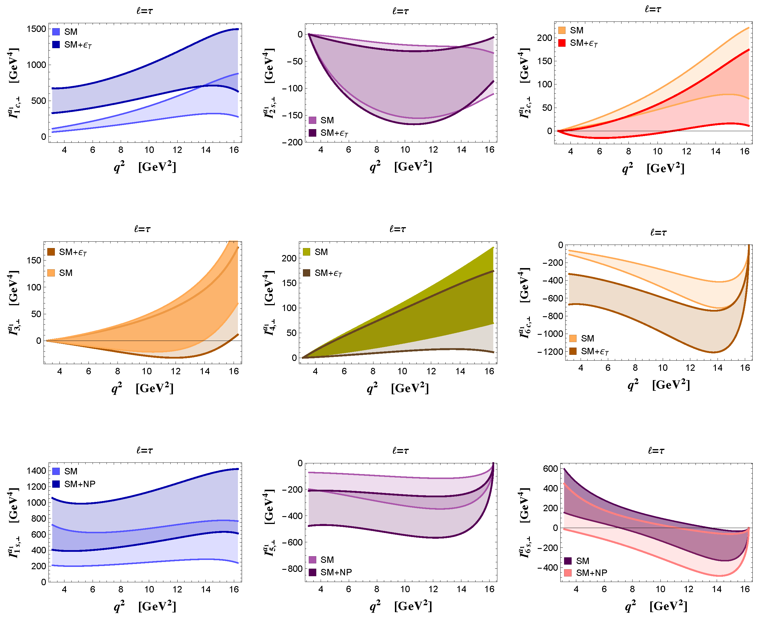 Particles 03 00012 g017 Particles 03 00012 g017