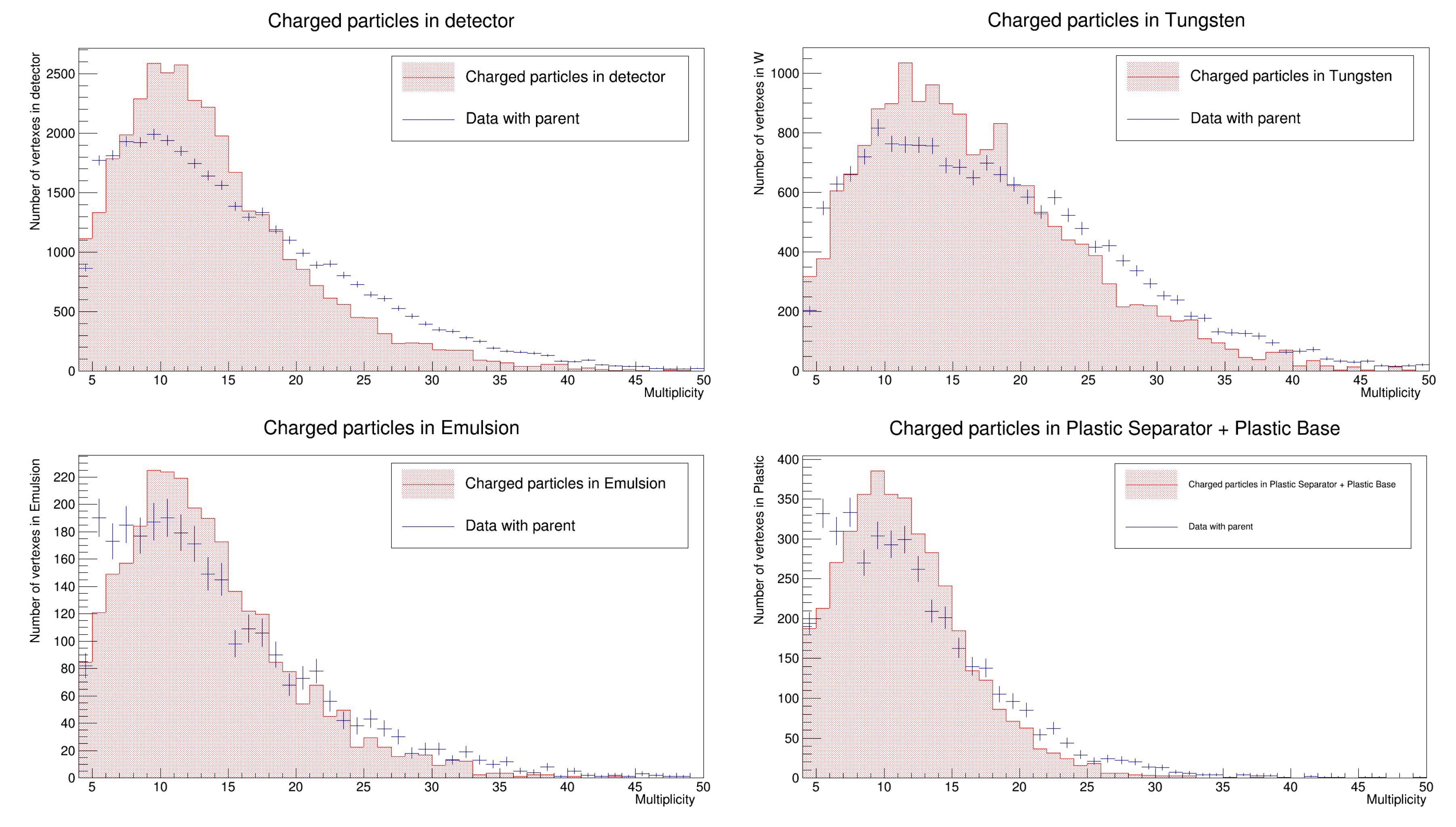 Particles 03 00013 g004