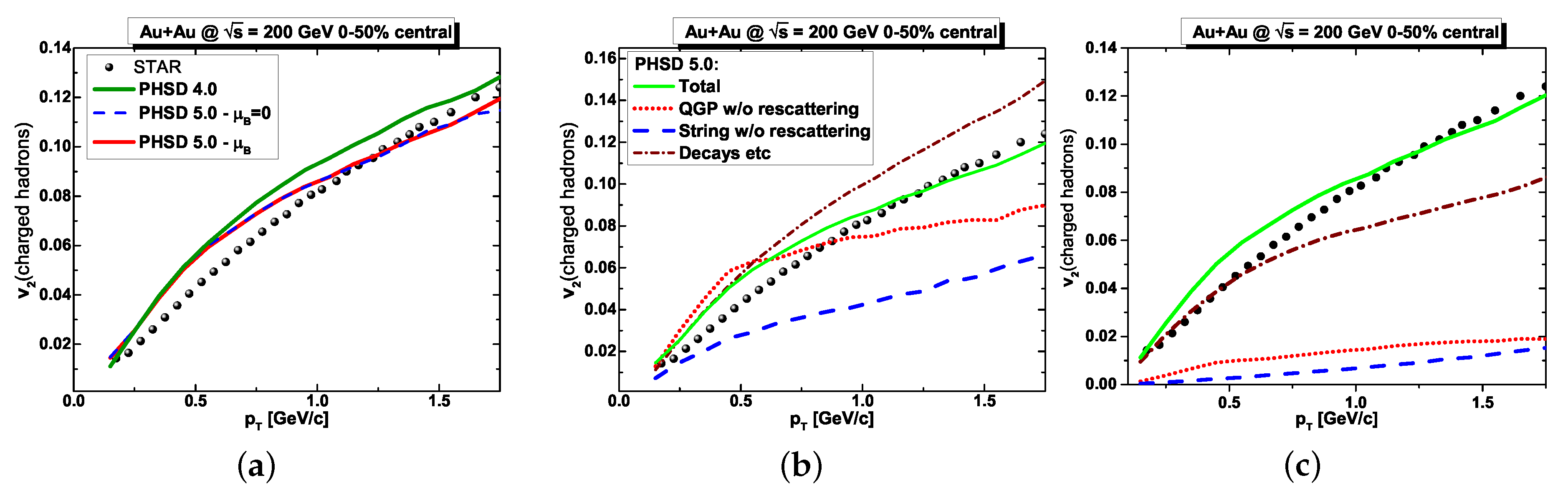 Particles 03 00015 g007