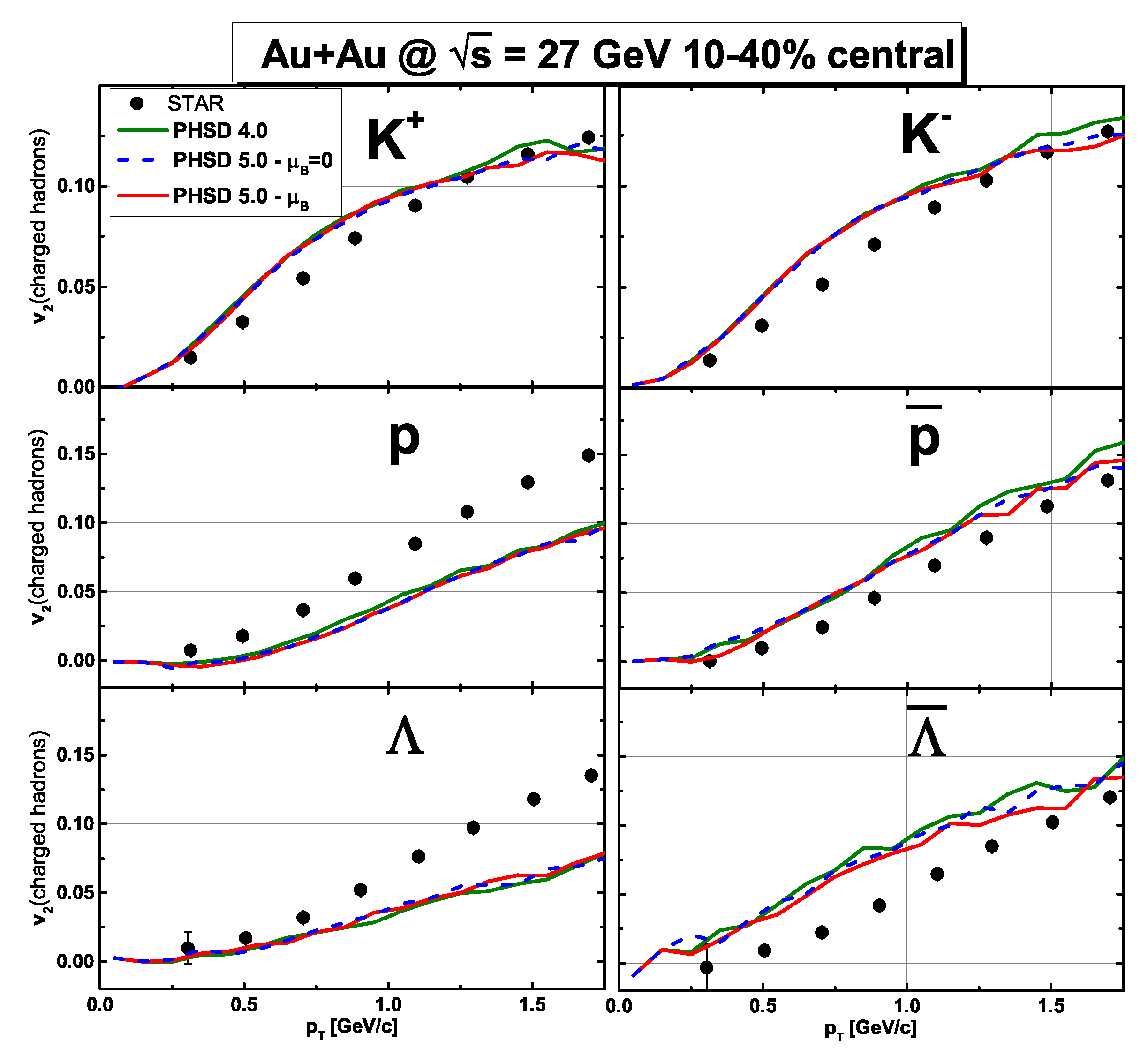 Particles 03 00015 g008