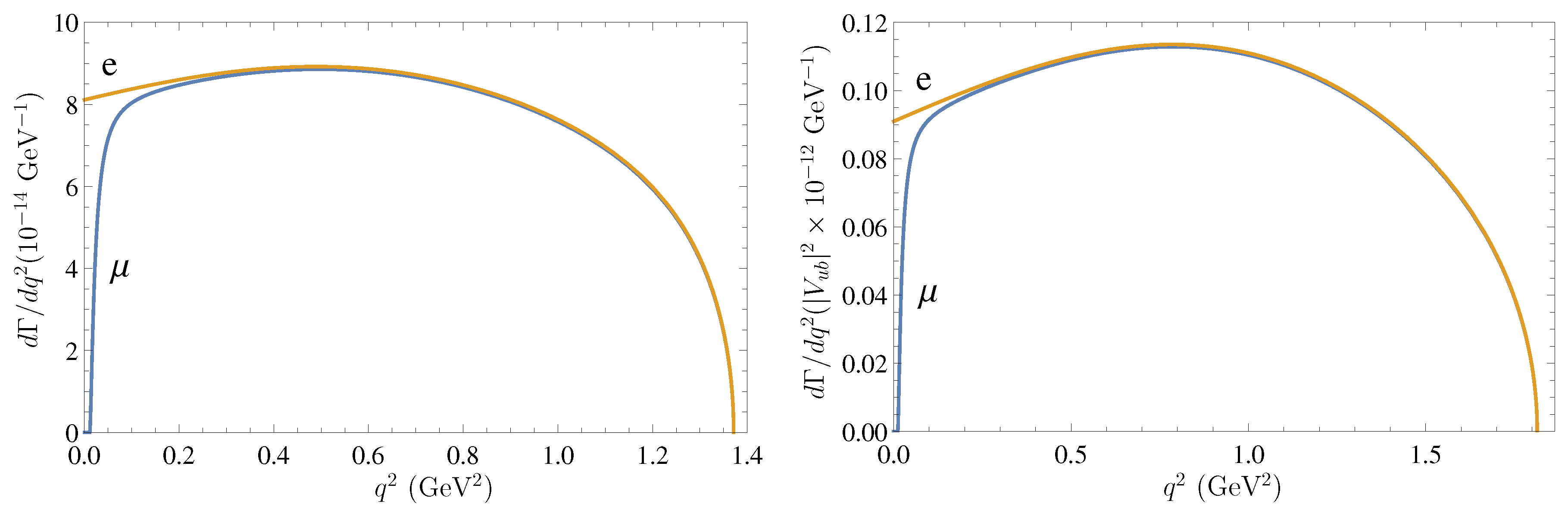 Particles 03 00017 g004