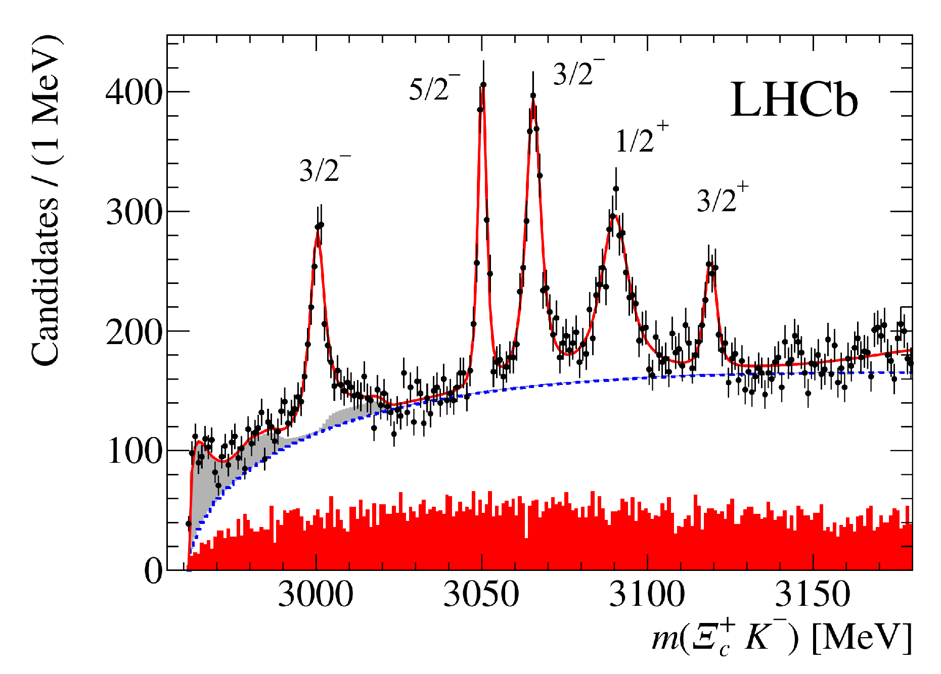 Particles 03 00019 g001