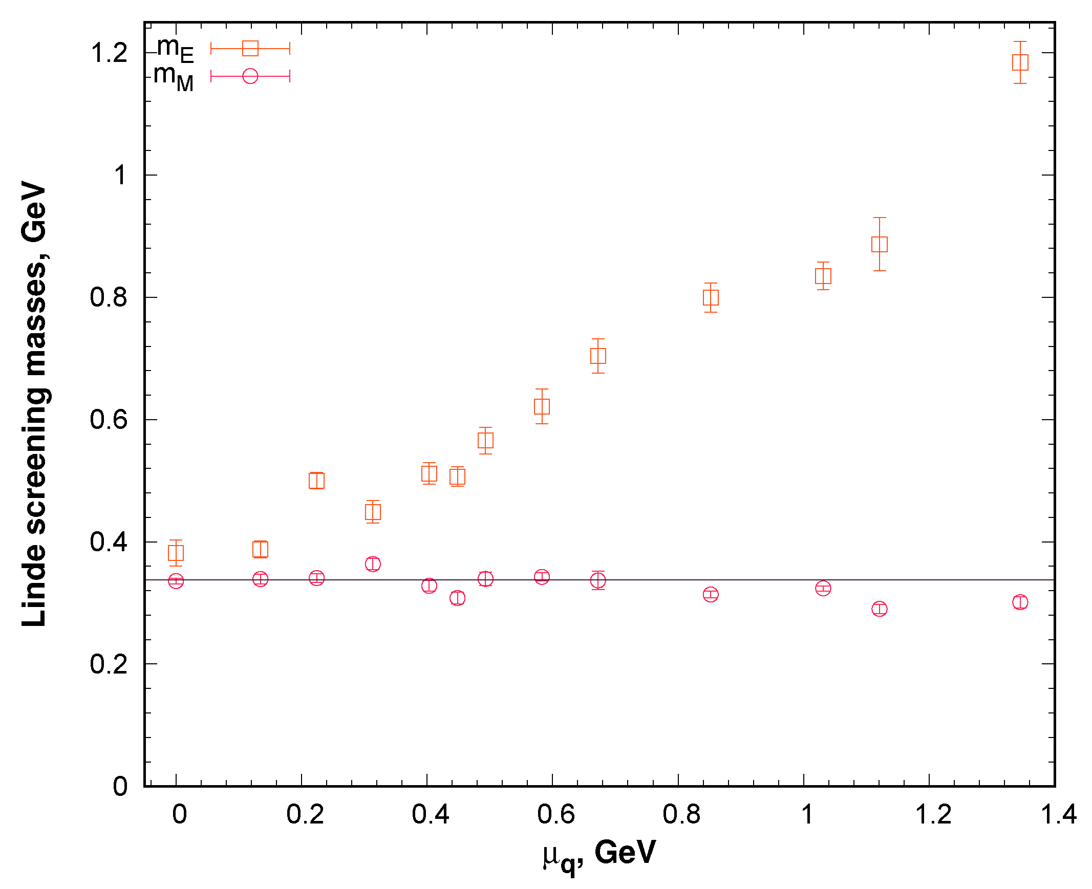 Particles 03 00023 g002