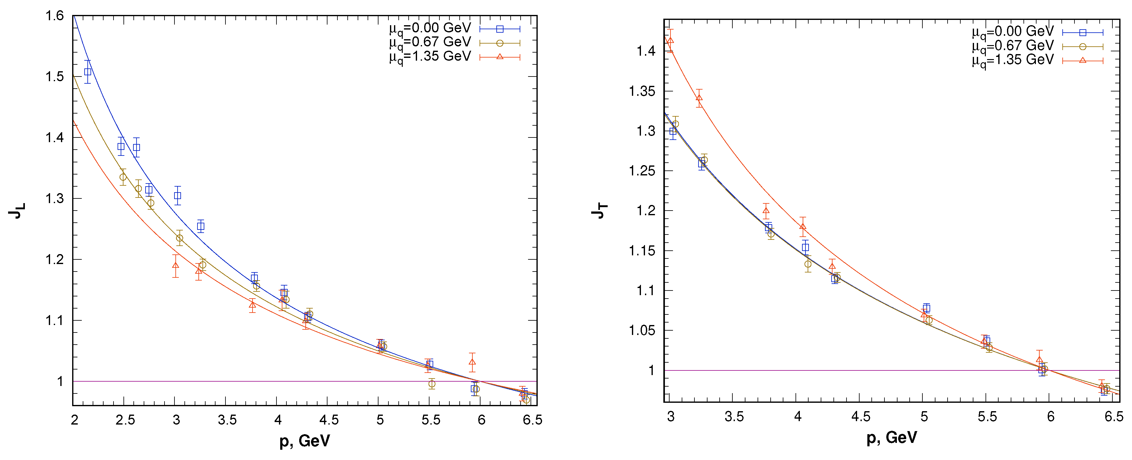 Particles 03 00023 g004