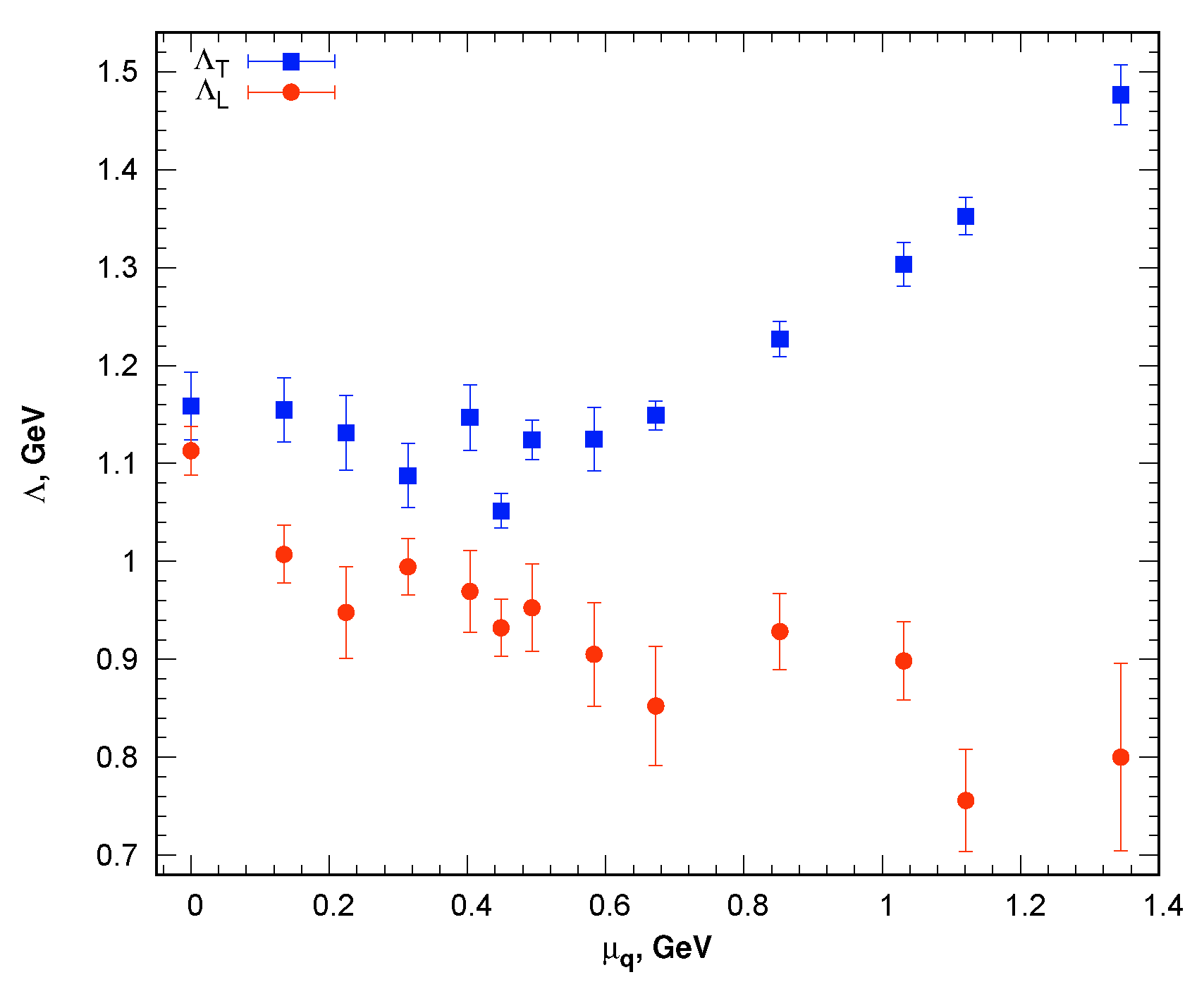 Particles 03 00023 g005