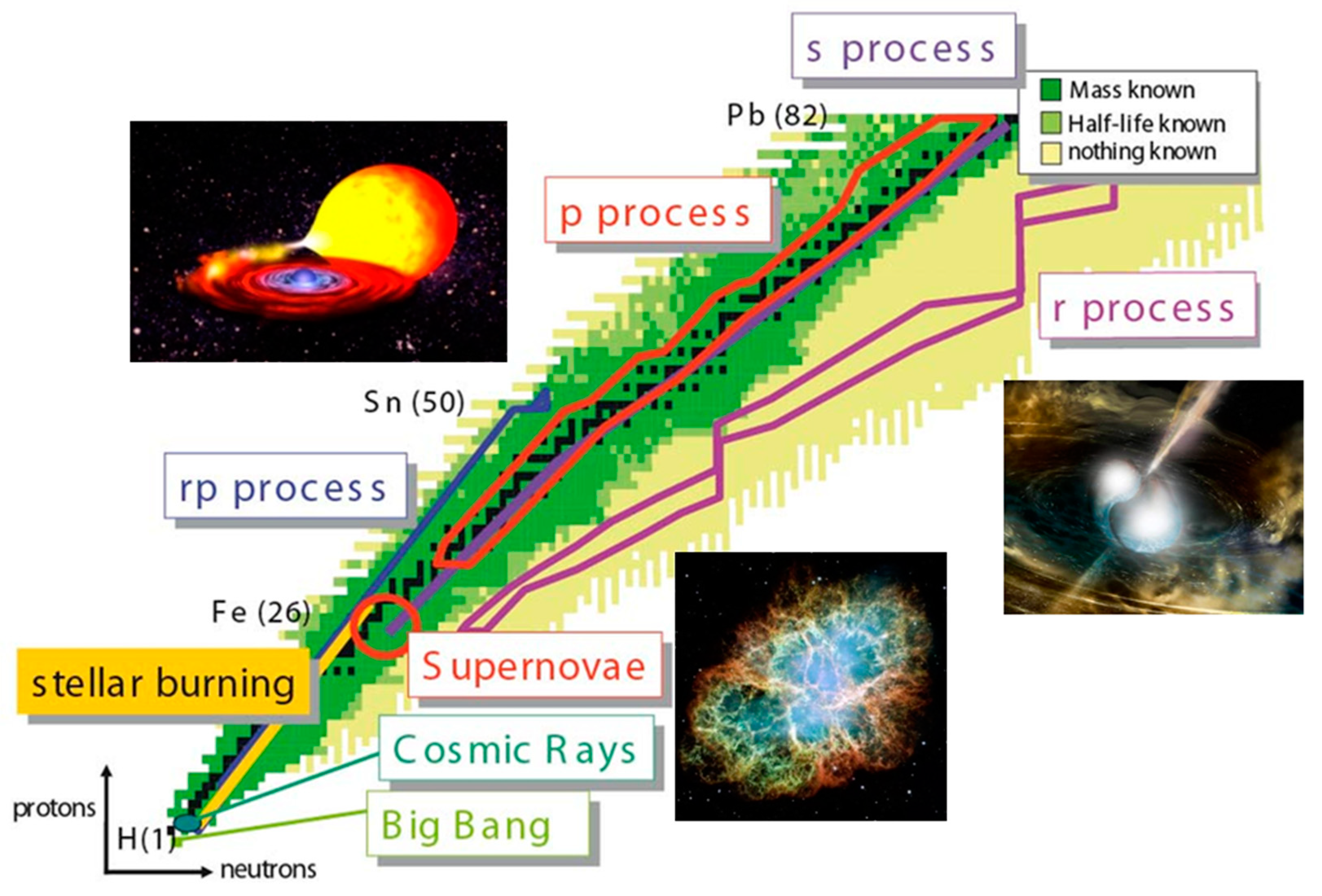 Particles 03 00024 g002 Particles 03 00024 g002