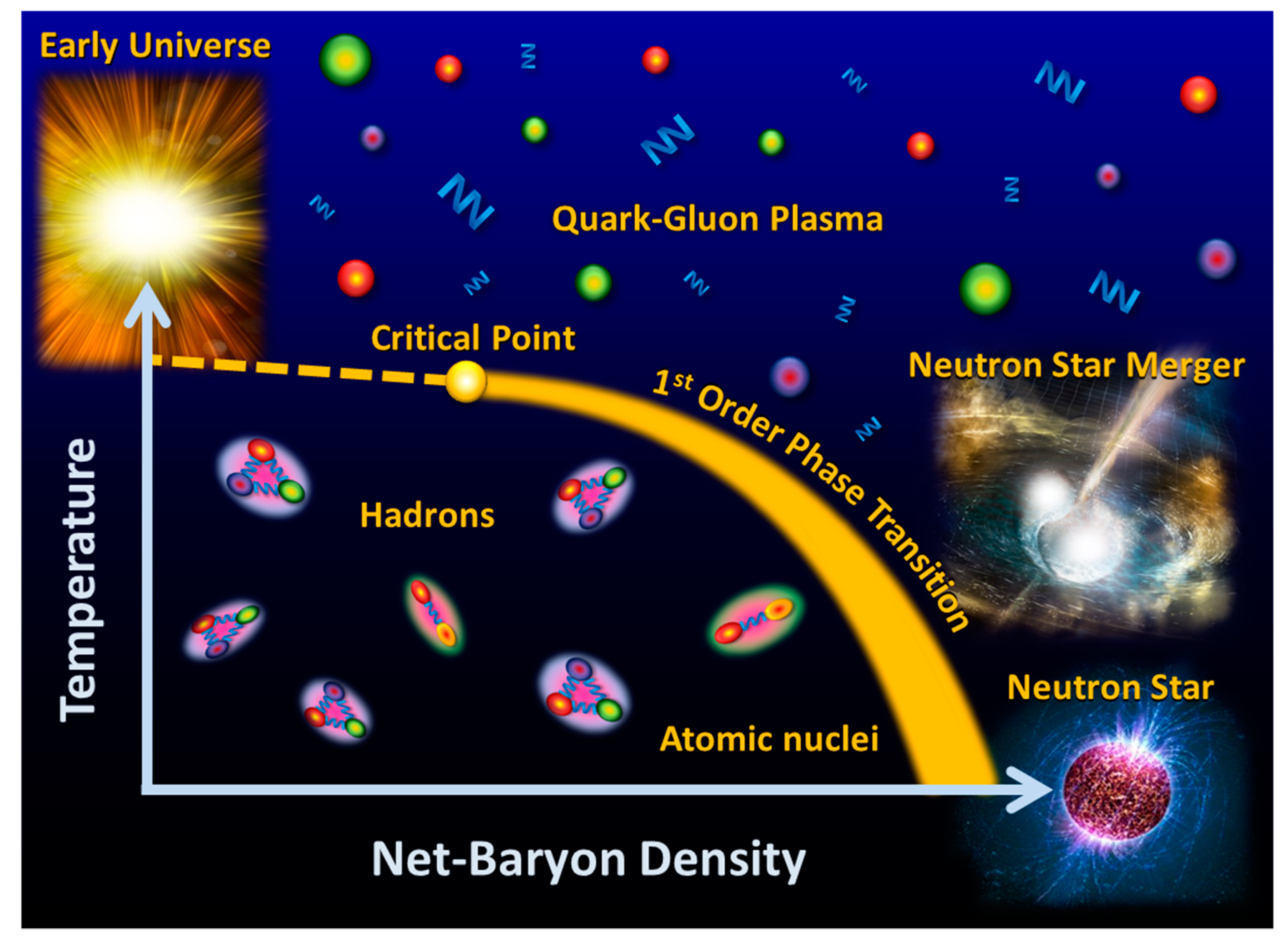Particles 03 00024 g003 Particles 03 00024 g003