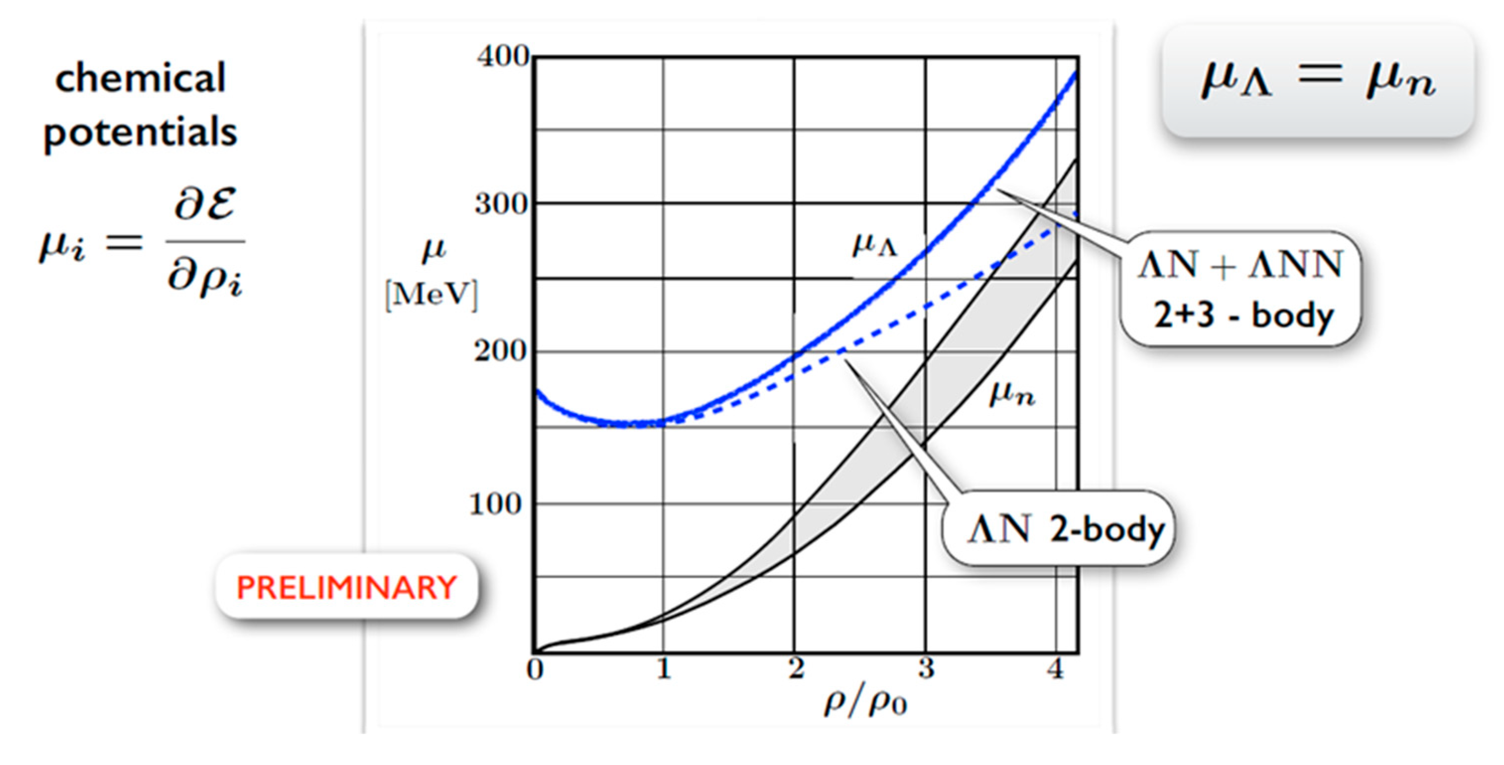 Particles 03 00024 g008 Particles 03 00024 g008