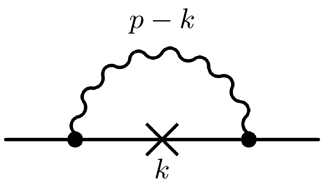 Particles 03 00026 g001 Particles 03 00026 g001