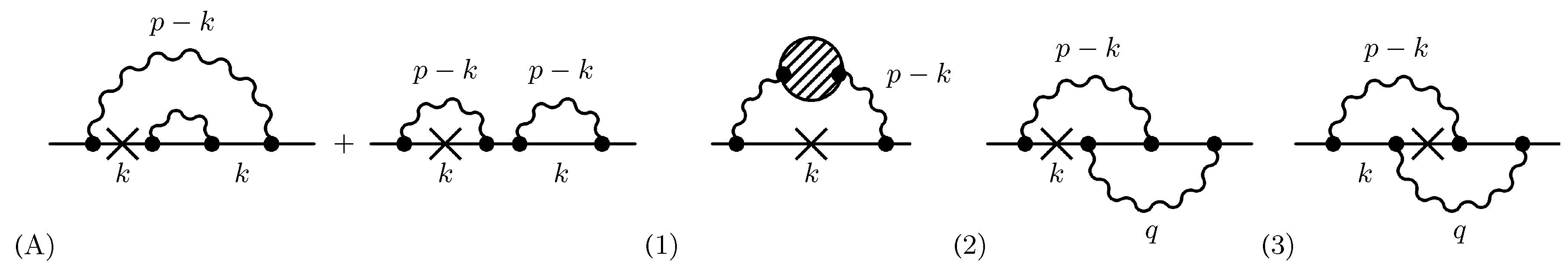 Particles 03 00026 g002 Particles 03 00026 g002