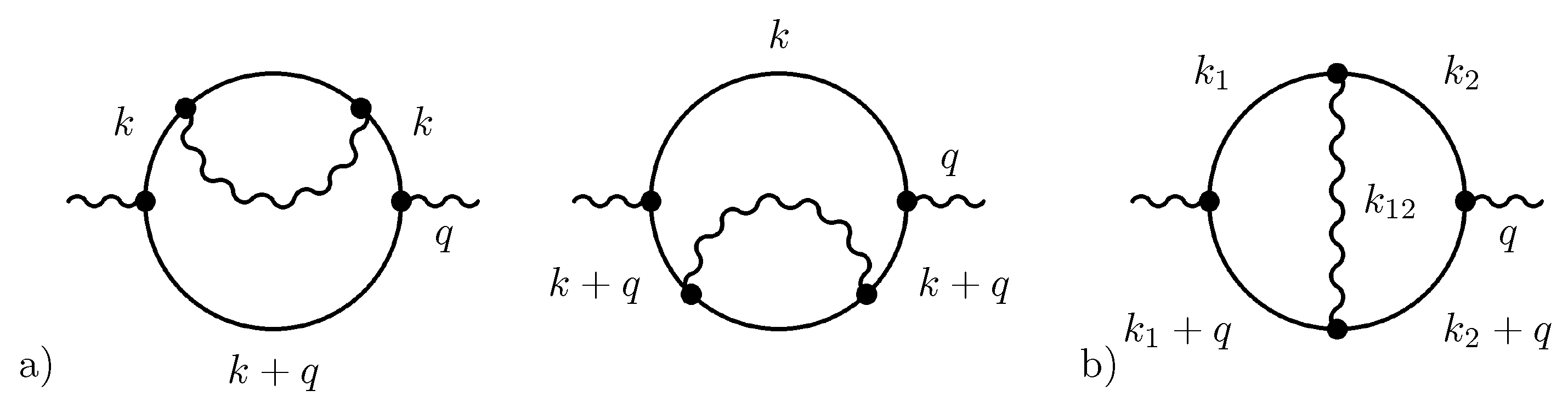 Particles 03 00026 g003 Particles 03 00026 g003