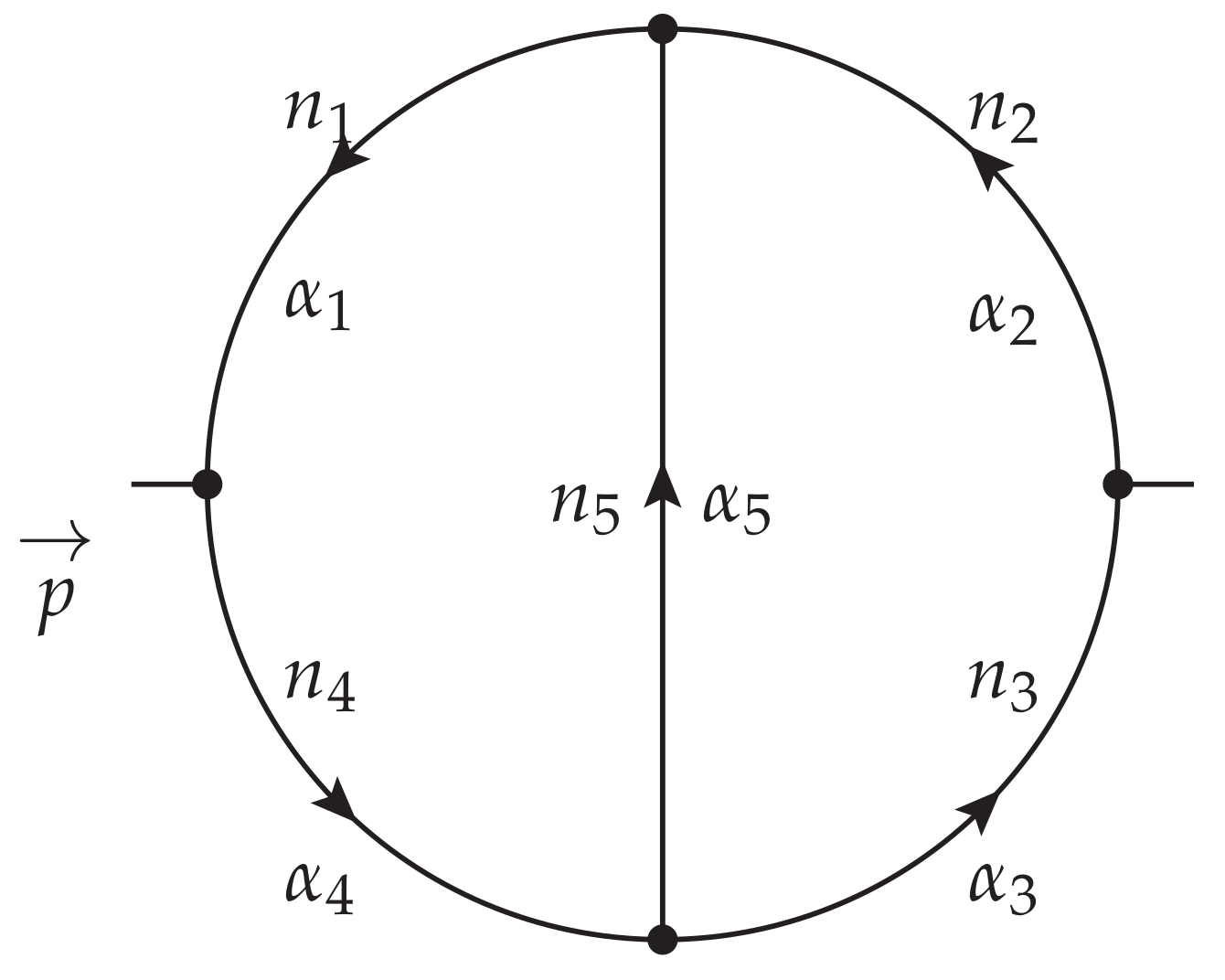 Particles 03 00030 g001