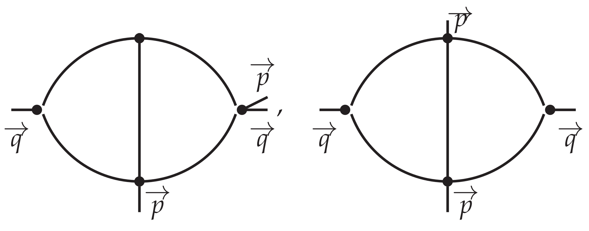 Particles 03 00030 g002