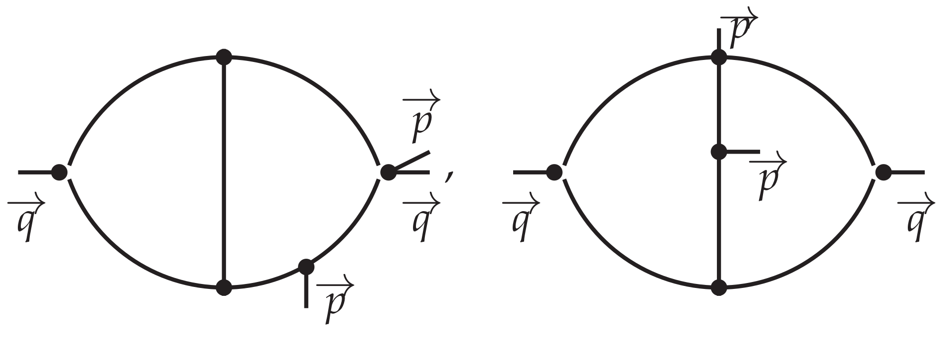 Particles 03 00030 g003