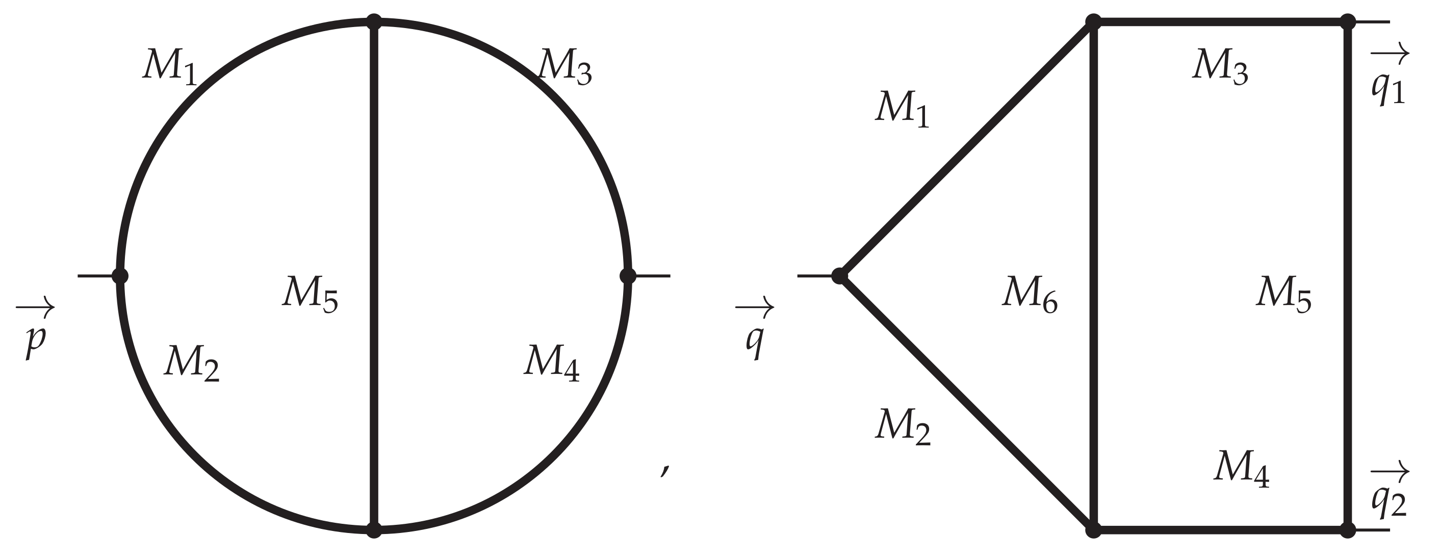 Particles 03 00030 g004