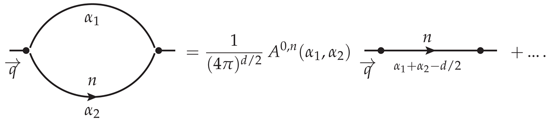 Particles 03 00030 i003