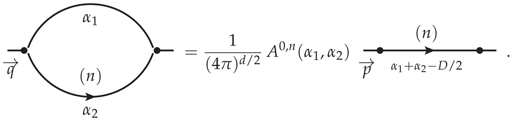 Particles 03 00030 i004